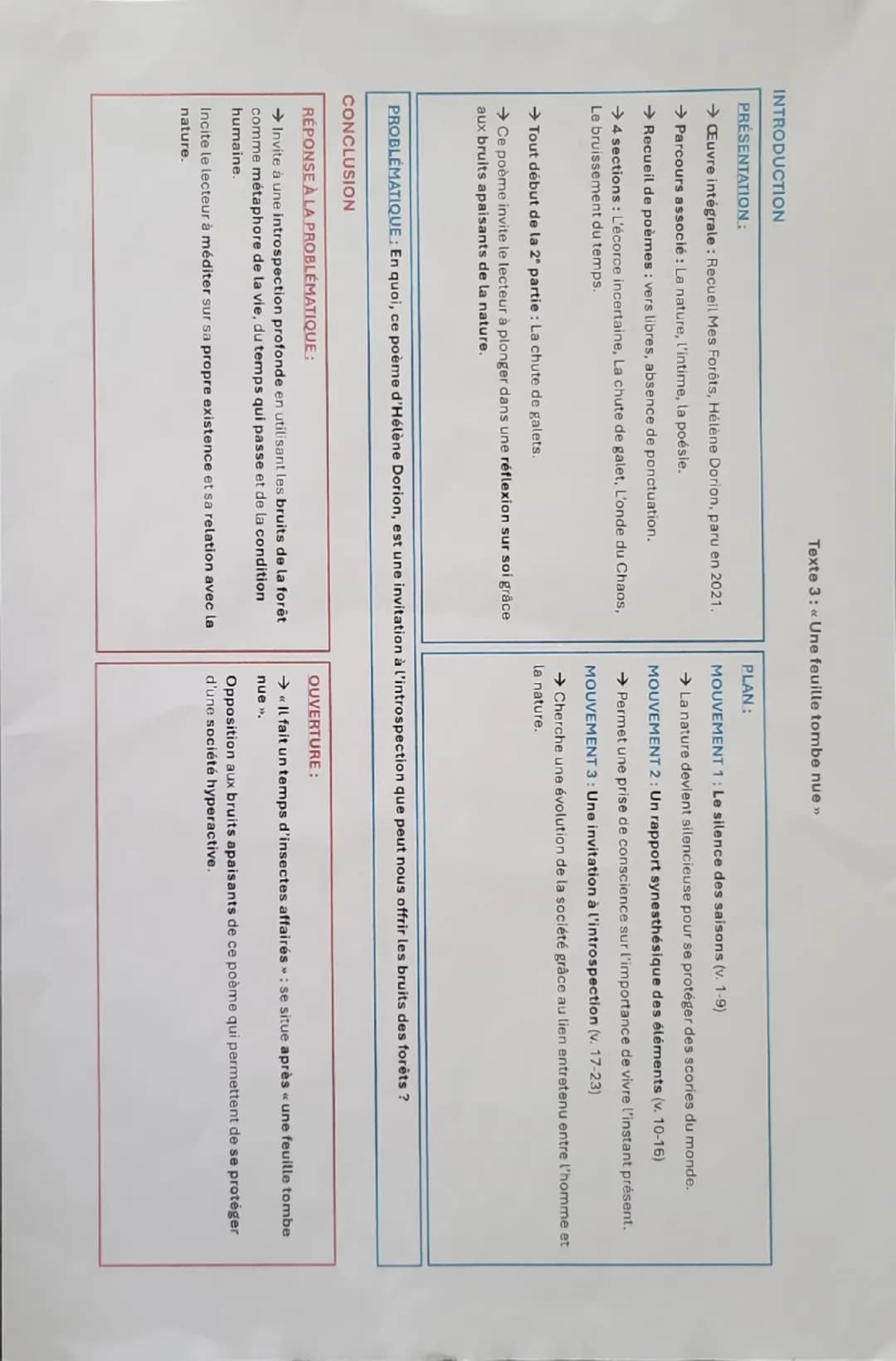 Texte 3: « Une feuille tombe nue >>
INTRODUCTION
PRÉSENTATION:
→ Œuvre intégrale: Recueil Mes Forêts, Hélène Dorion, paru en 2021.
Parcours 
