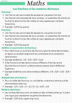 Know Les fractions et les nombres décimaux thumbnail