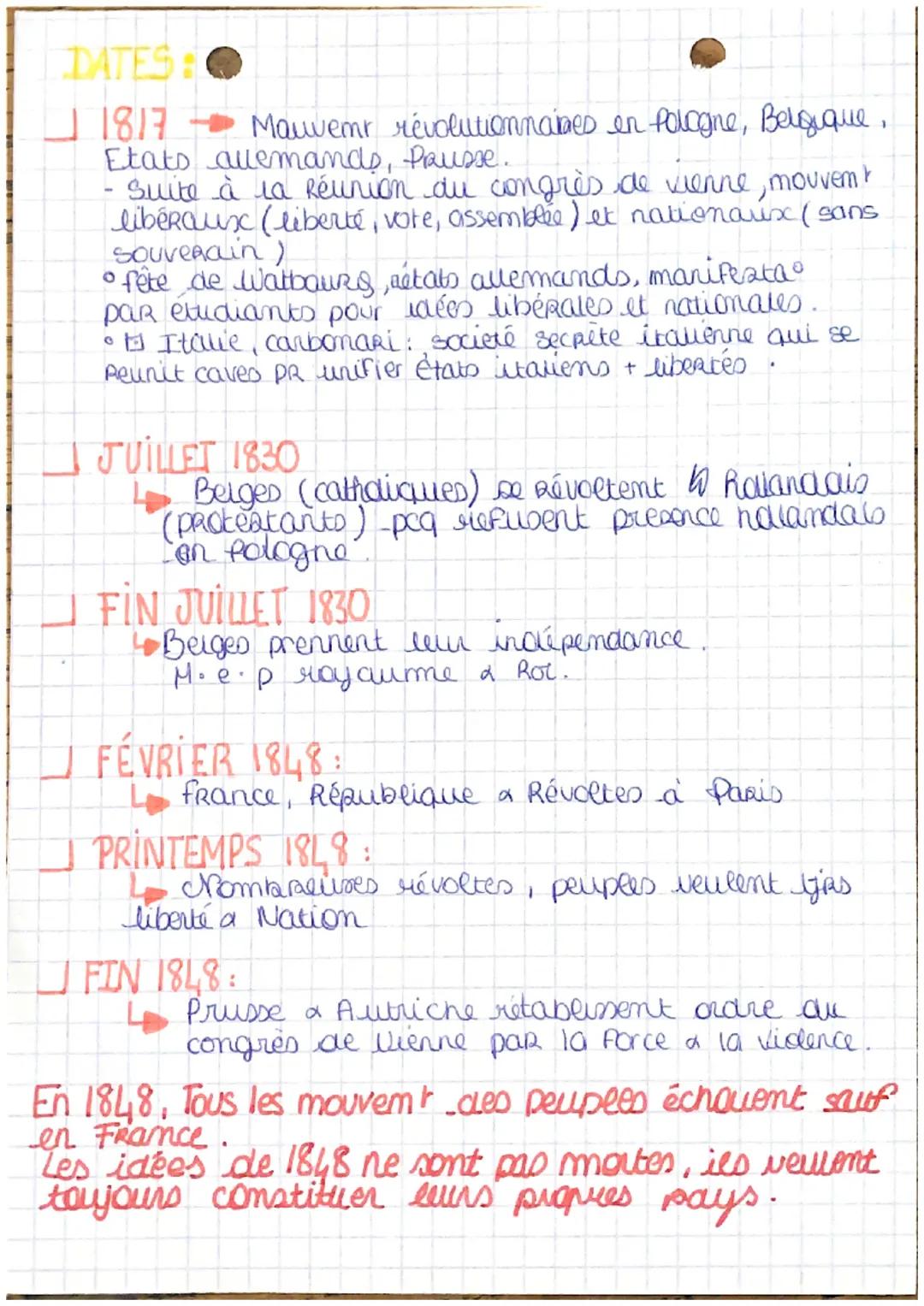 HISTOIRE:
L'EUROPE ENTRE RESTAURATION
ET RÉVOLUTION (1814-1848)
DÉFINITIONS:
RESTAURATION
principales puissances (ceux qui ont battu Napoléo