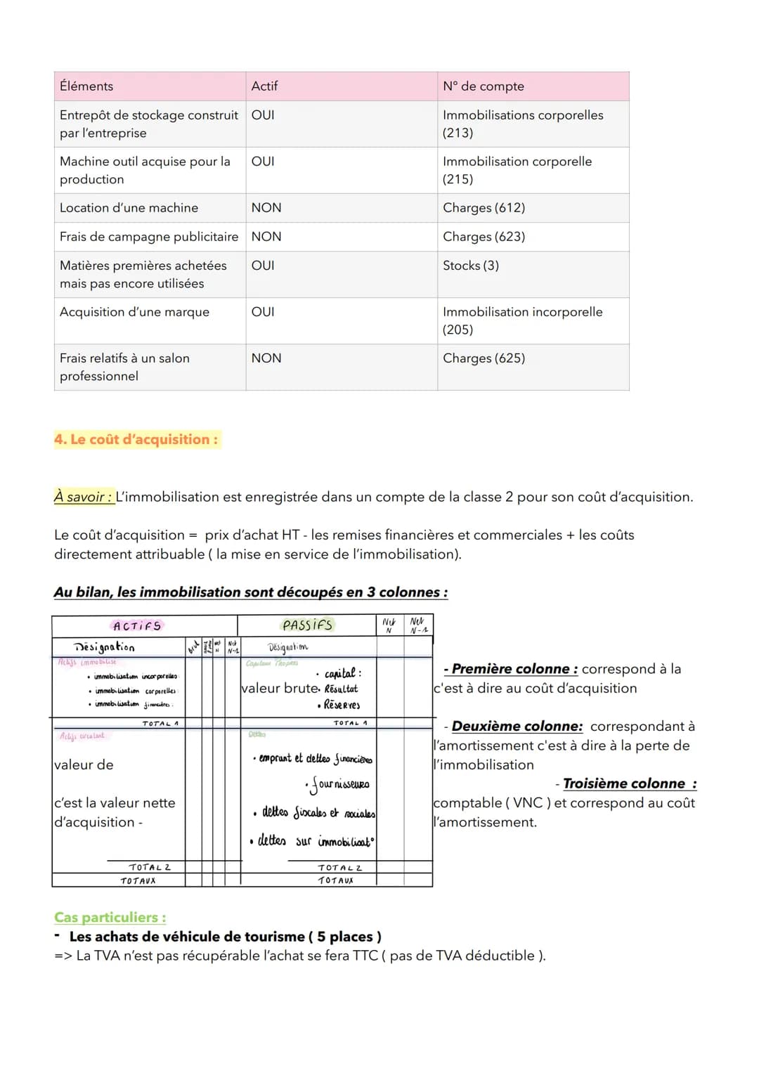 Chapitre 6: TVA :
=>
1/ Achat immobilisation :
Rappel : les immobilisations ont un impact sur le bilan => à l'actif du bilan.
=> Les immobil
