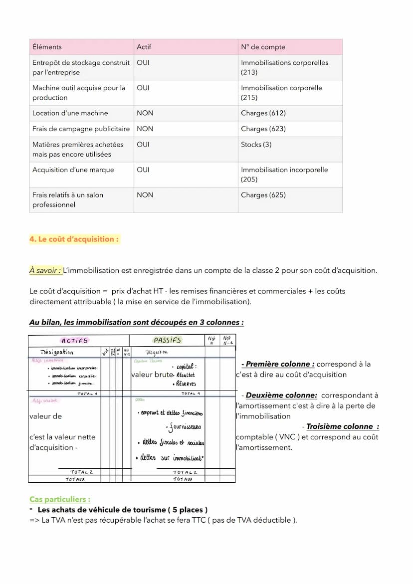 Chapitre 6: TVA :
=>
1/ Achat immobilisation :
Rappel : les immobilisations ont un impact sur le bilan => à l'actif du bilan.
=> Les immobil