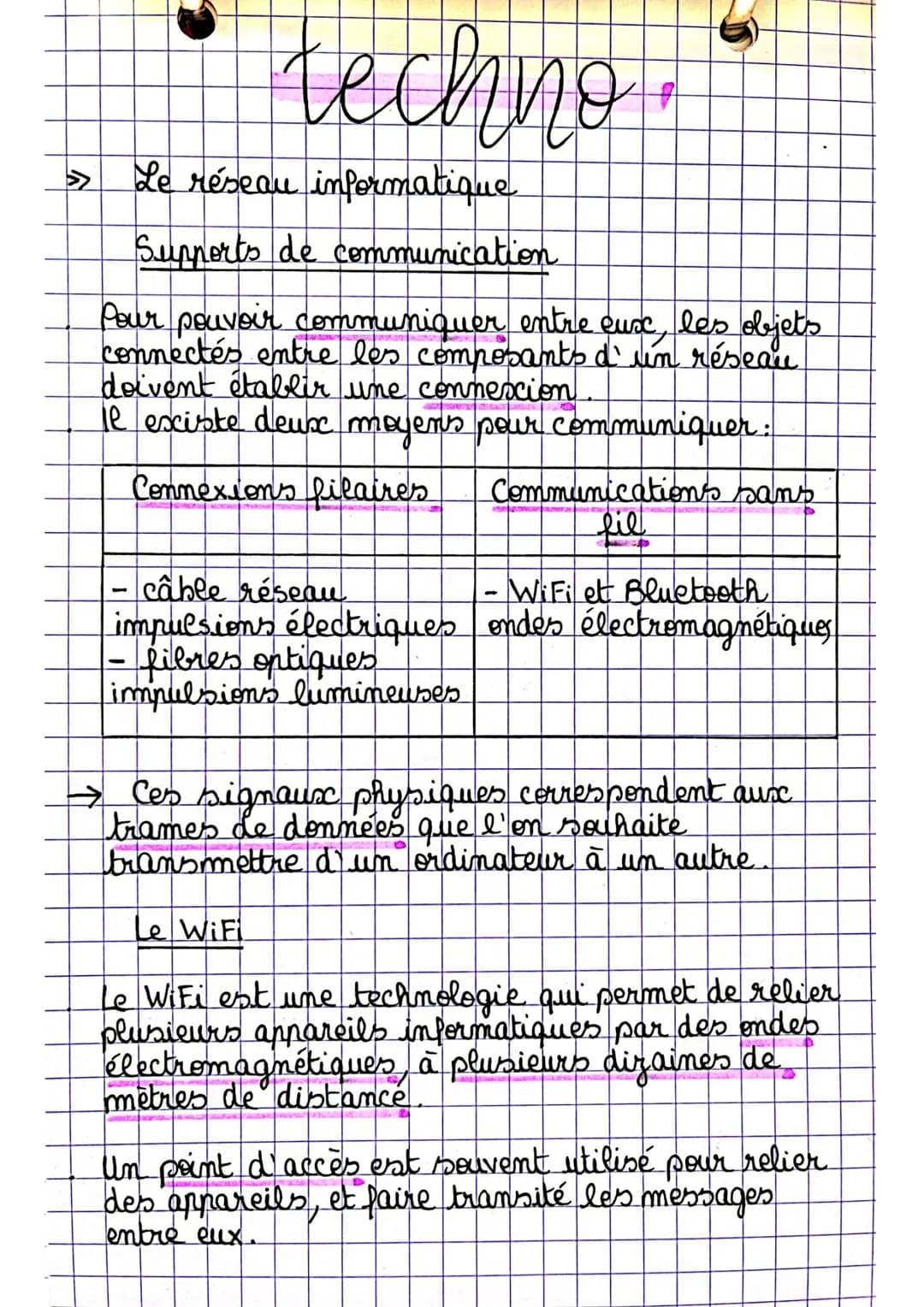 y
techno
Le réseau informatique
Supports de communication
Pour pouvoir communiquer entre eux, les objets
connectés entre les composants d'un