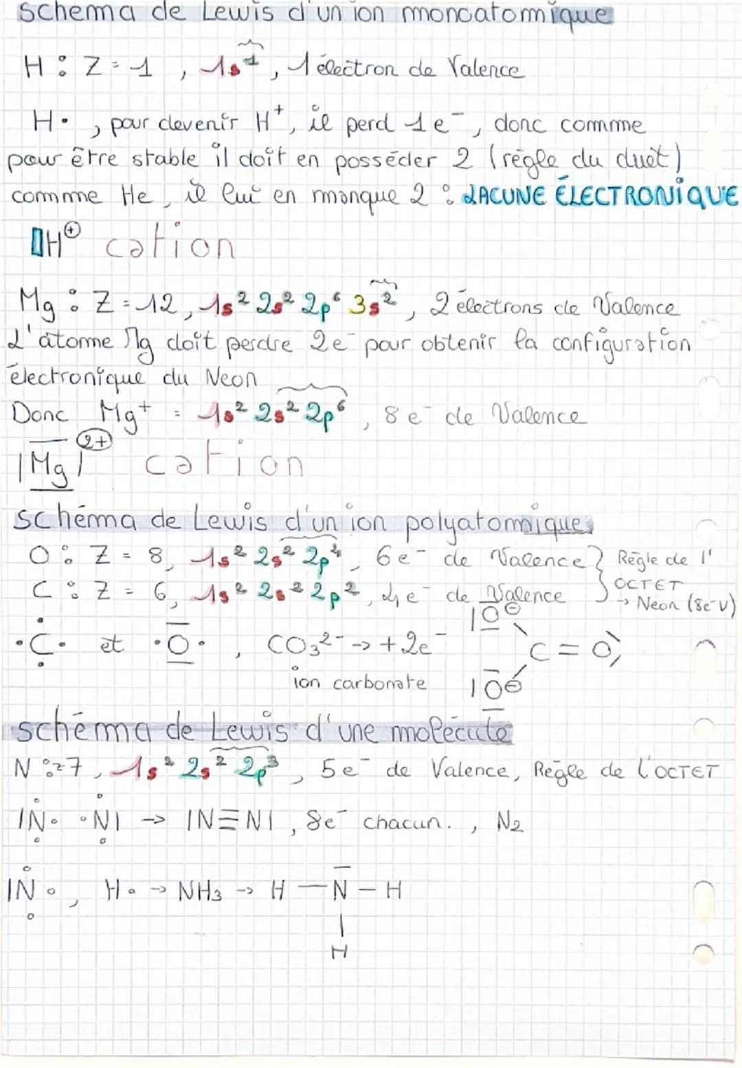Structure et polarité d'une entité CHIMIE
SOUS-COUCHES:
S: 2
P6e-
La dernière
1s 2s2p3s3p
configuration électronique
couche remplie s'
appel