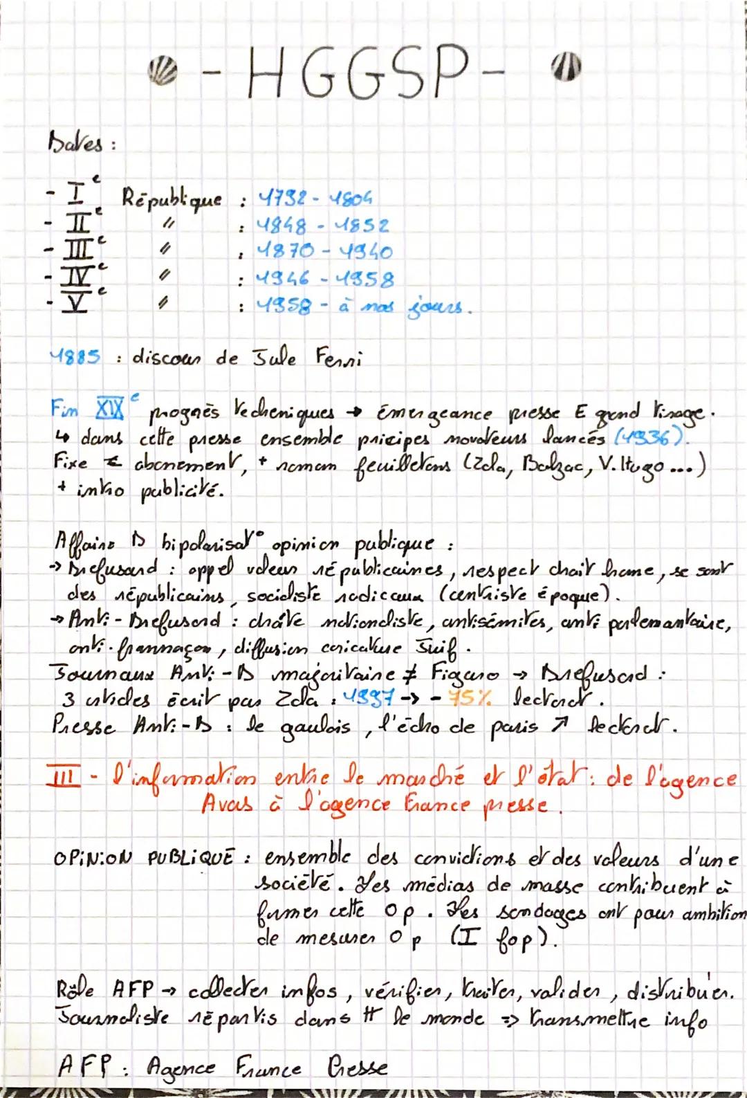 - HGGSP

Axe 2: Liberté ou controle de l'infamation, un
debat politique fondamentd

Fin XIXe révélat par presse, condamnat capitaine Brefus
