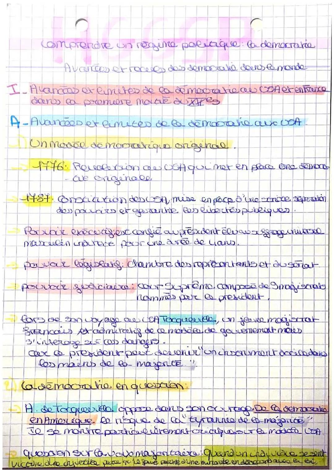 Avancées et reculs des démocraties dans le monde 