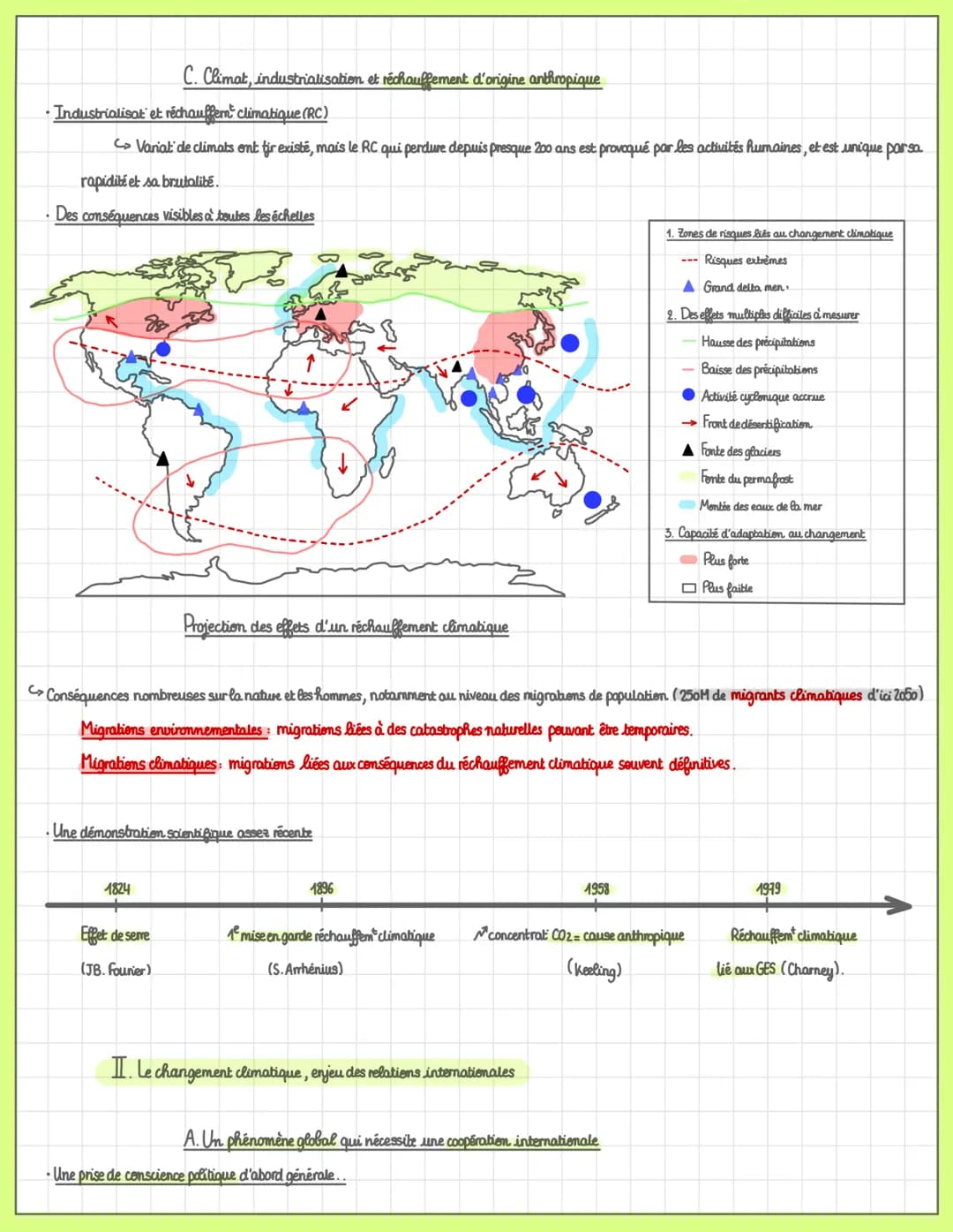 T4: L'environnement, entre exploitation
et protection : enjeu planétaire
I. Définitions, représentations et évolutions de la notion d'enviro