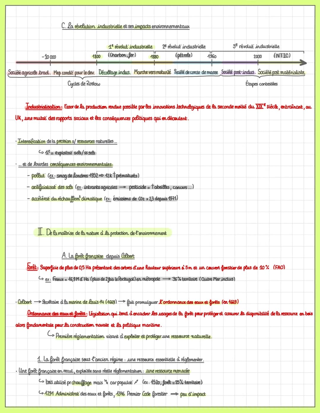 T4: L'environnement, entre exploitation
et protection : enjeu planétaire
I. Définitions, représentations et évolutions de la notion d'enviro