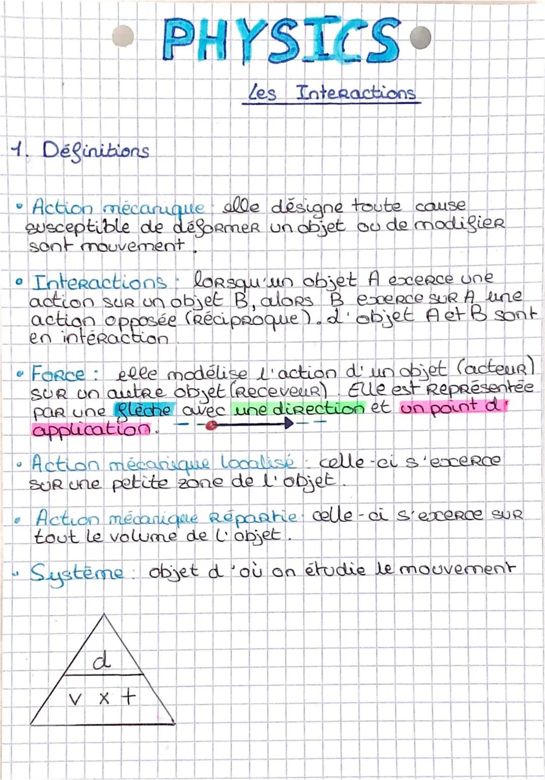 Les Interactions et Forces en Physique - 3ème et 4ème