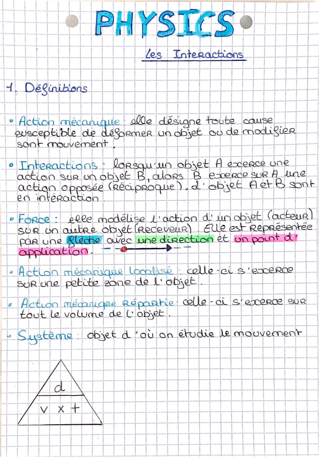 1. Definitions
O
PHYSICS
Les Interactions
Action mécanique elle désigne toute cause
susceptible de déformer un objet ou de modifier
sont mou