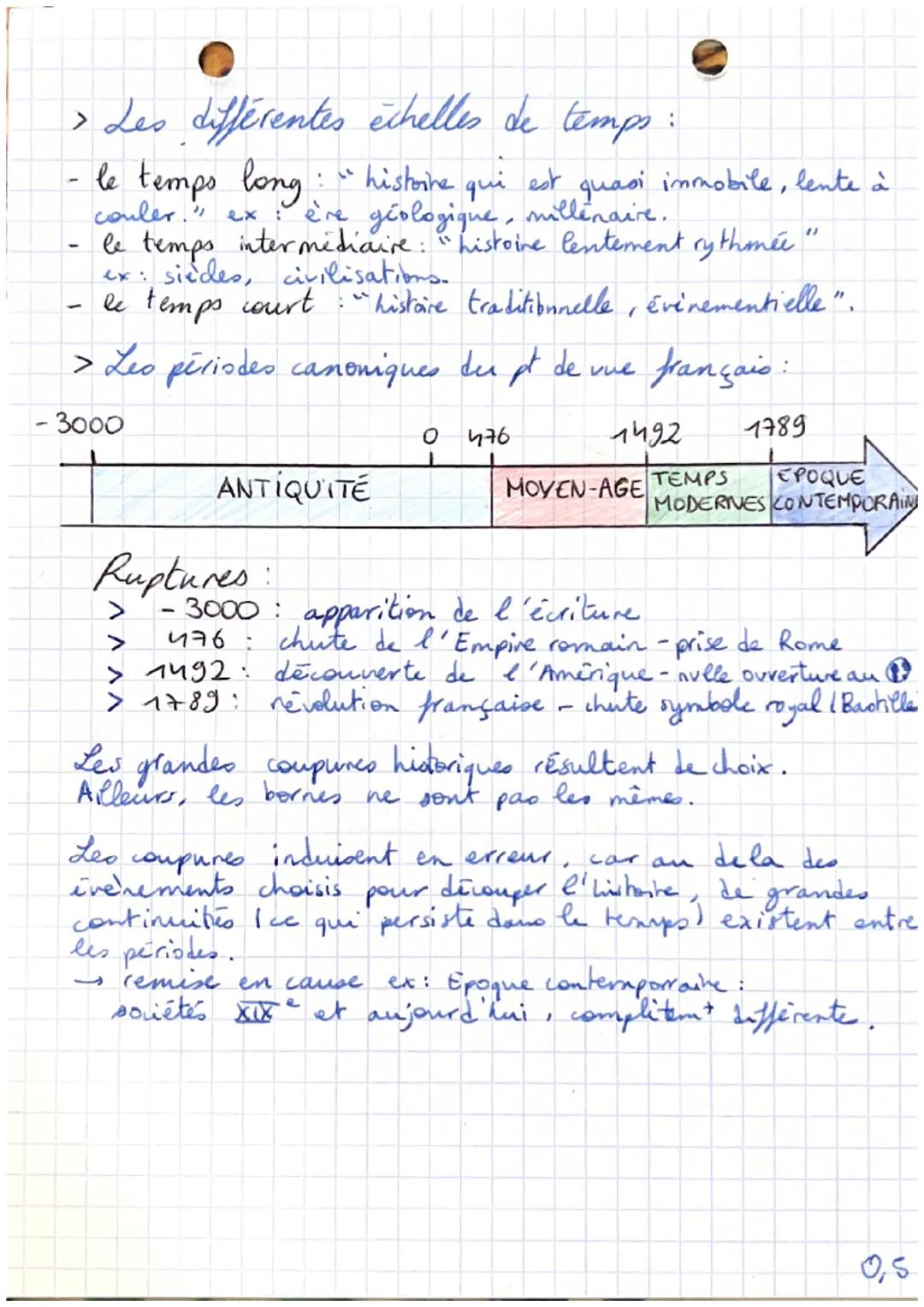 Histoire
Chap 0 Intro: La périodisation.
> L'objectif de la periodisation et du "découpage
de l'Histoire est de rendre le passé, l'Histoire,