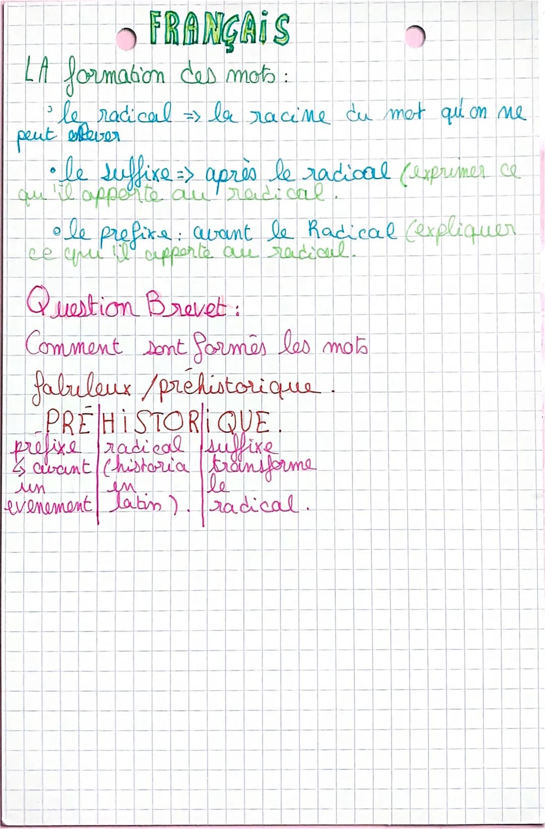 FRANÇAIS
LA formation des mots :
3
le radical => la racine du mot qu'on ne
peut estever
• le suffixe => après le radical (exprimer ce
au 'il