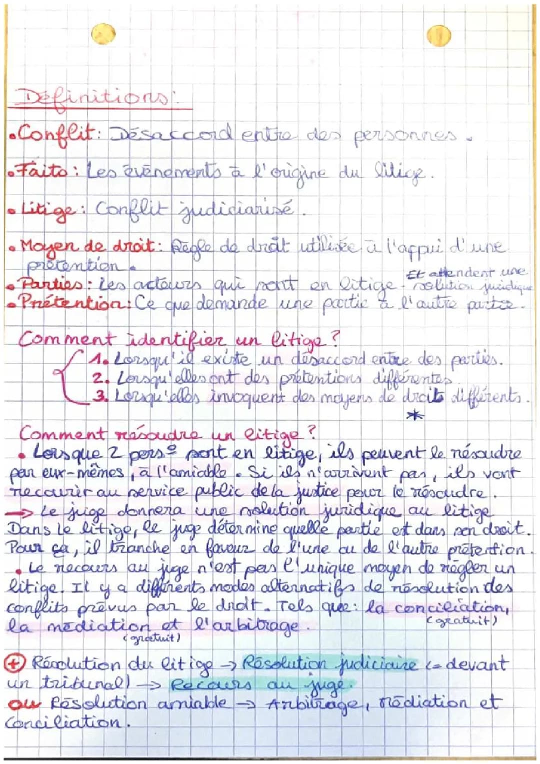 Comment Identifier un Litige Juridique et le Résoudre Facilement