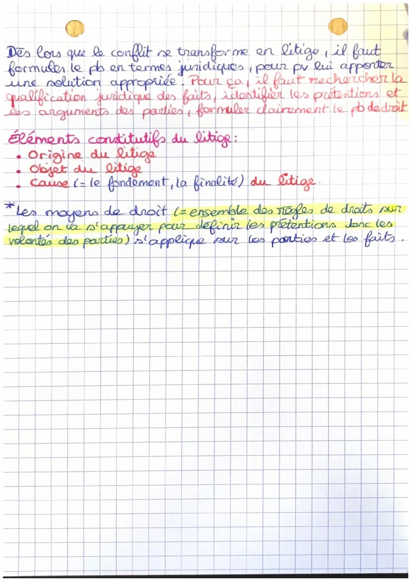 Definitions.
• Conflit: Désaccord entre des personnes
•Faits : Les evenements à l'origine du litige.
• Litige: Conflit judiciarisé
• Moyen d