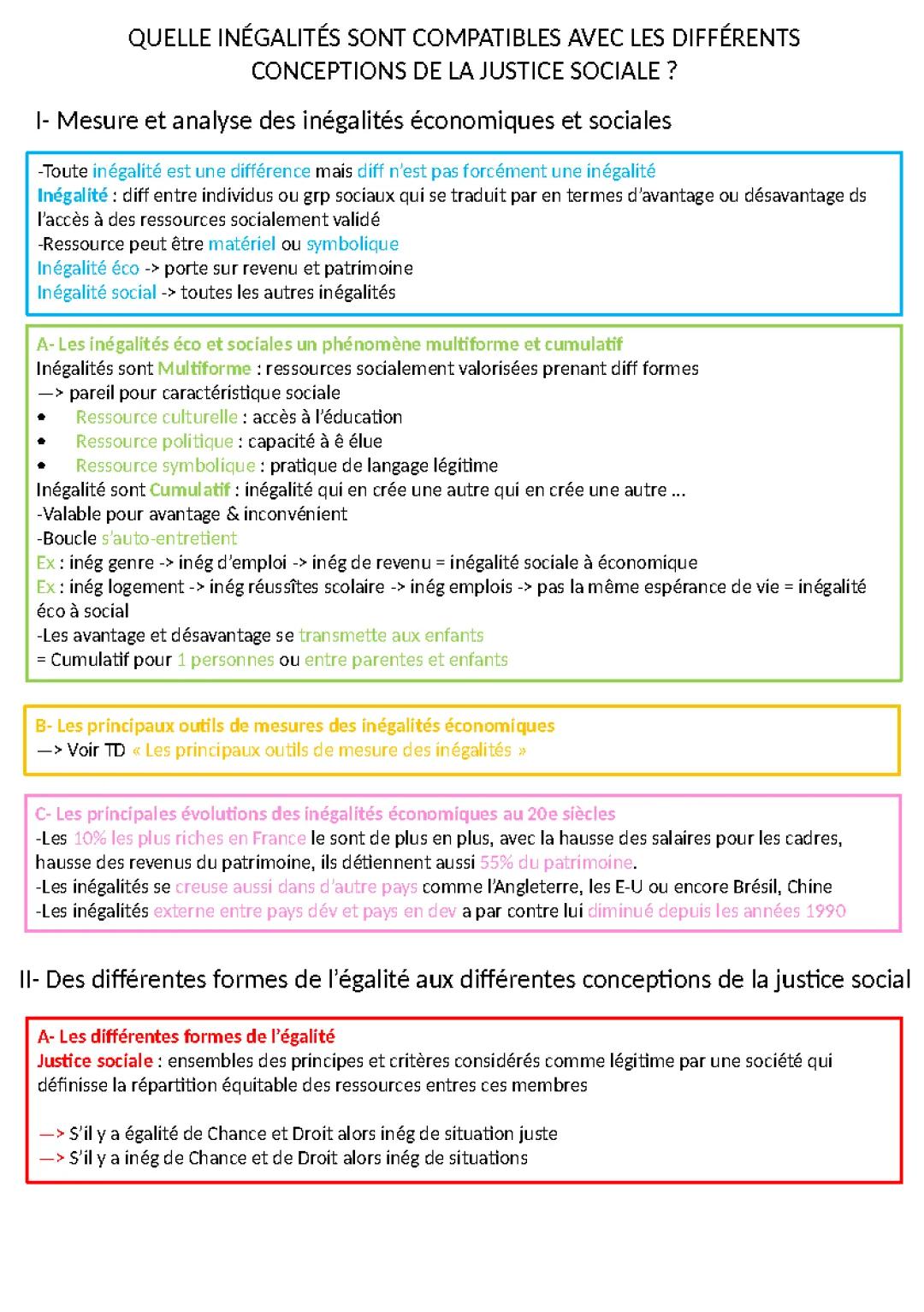 Comprendre les Inégalités Économiques et Sociales: Définitions et Exemples