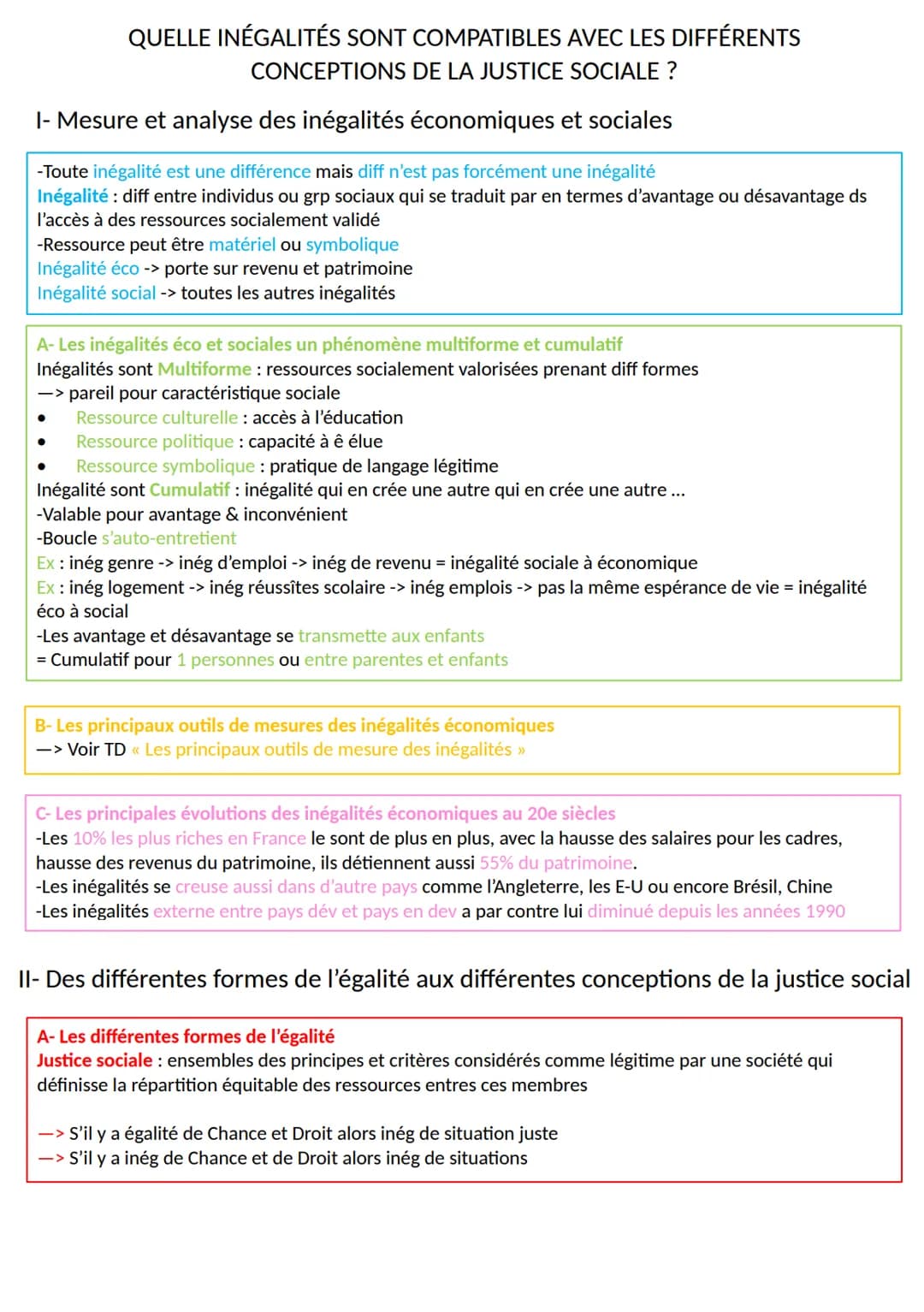 QUELLE INÉGALITÉS SONT COMPATIBLES AVEC LES DIFFÉRENTS
CONCEPTIONS DE LA JUSTICE SOCIALE ?
1- Mesure et analyse des inégalités économiques e