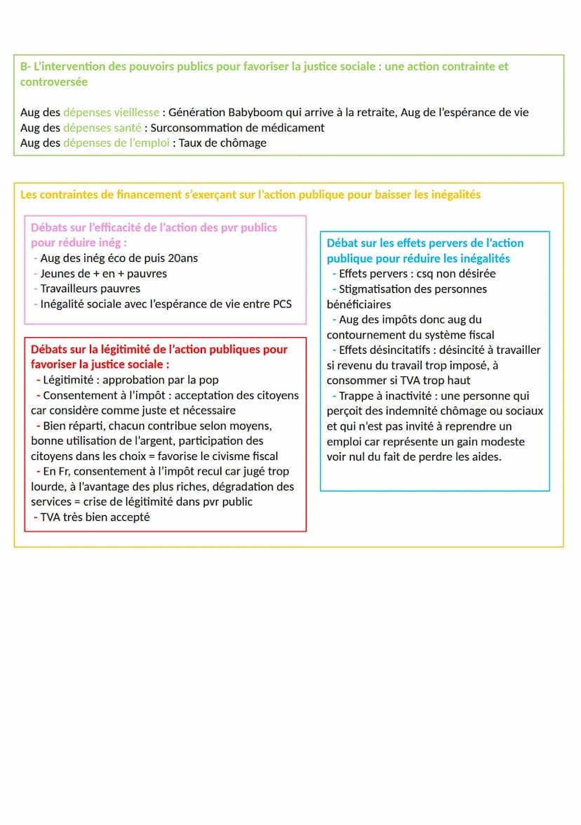 QUELLE INÉGALITÉS SONT COMPATIBLES AVEC LES DIFFÉRENTS
CONCEPTIONS DE LA JUSTICE SOCIALE ?
1- Mesure et analyse des inégalités économiques e