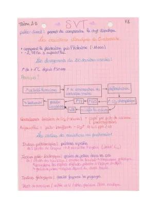 Know Climatologie- les différentes variations thumbnail