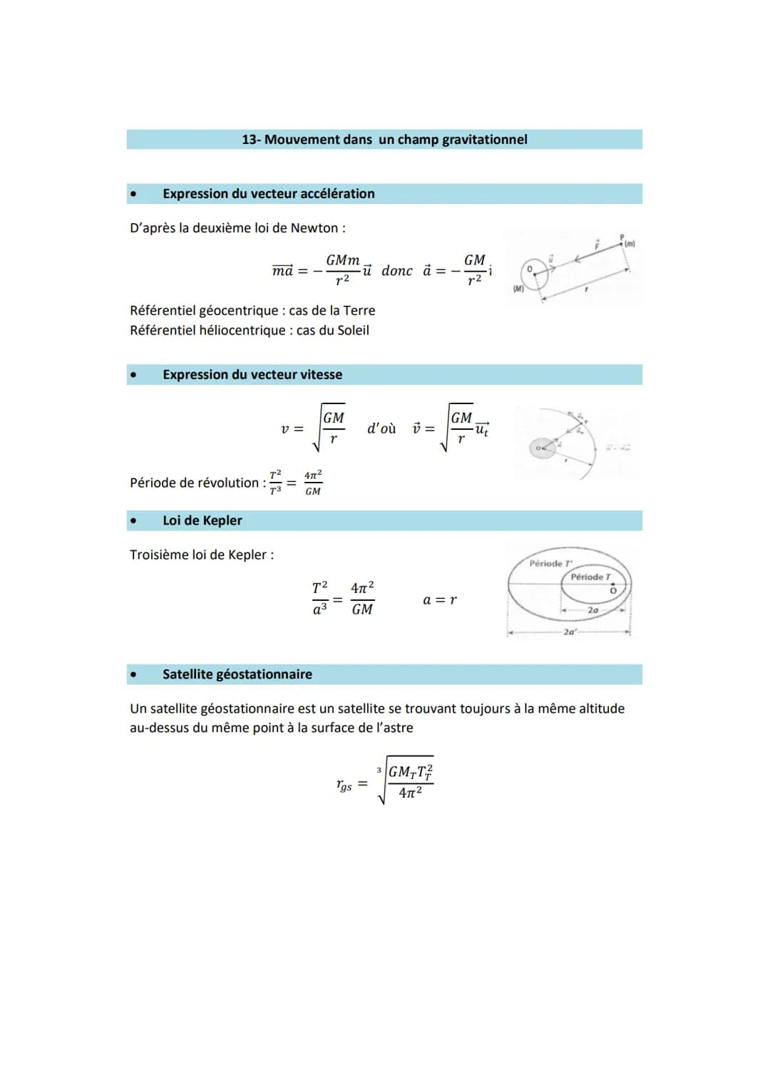 13- Mouvement dans un champ gravitationnel
Expression du vecteur accélération
D'après la deuxième loi de Newton:
●
má=-
Période de révolutio