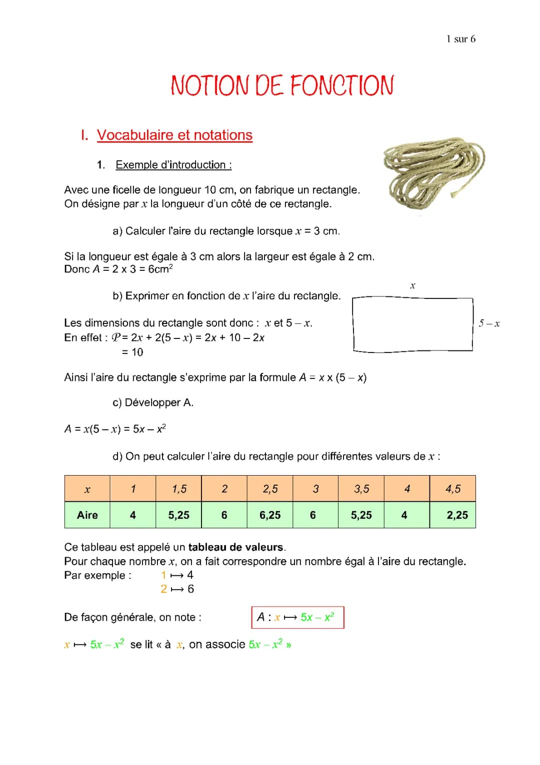 NOTION DE FONCTION