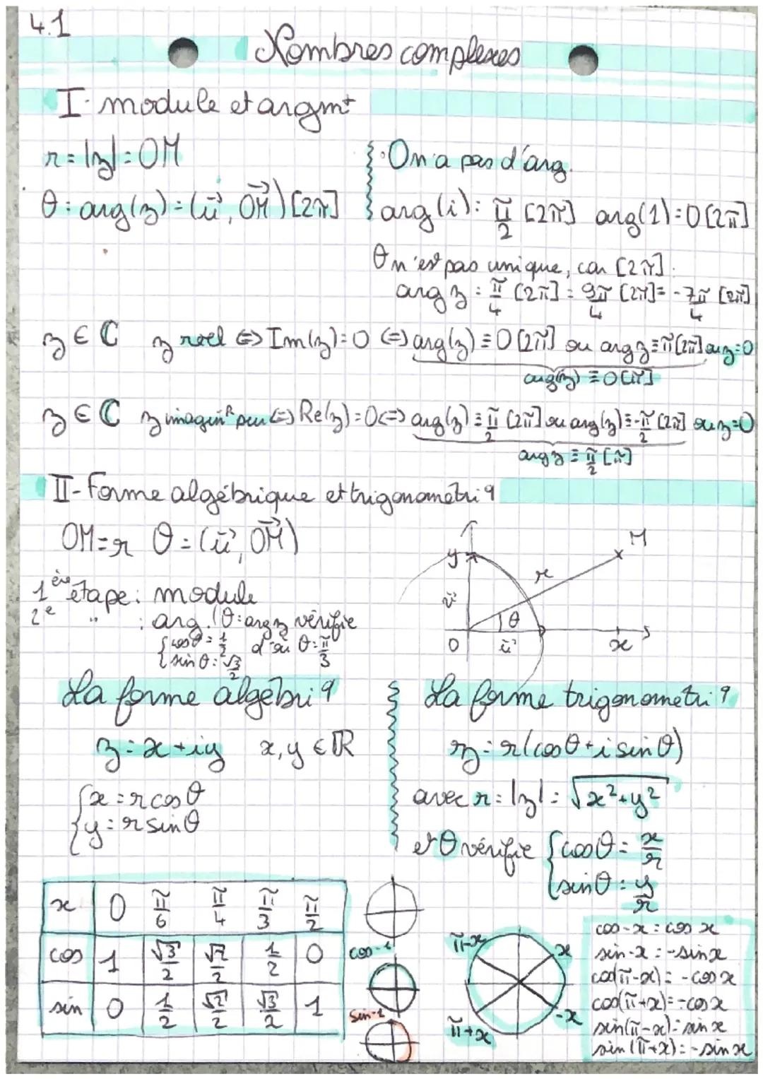 4.1
I module et argm't
r = √√√ = OM
{. On a pas d'arg.
0:ang ( 3 ) = (u²₁, OH) ([27] {arg(i): I (2π] arg(1) = 0 [25]
2
1 Kombres complexes
O