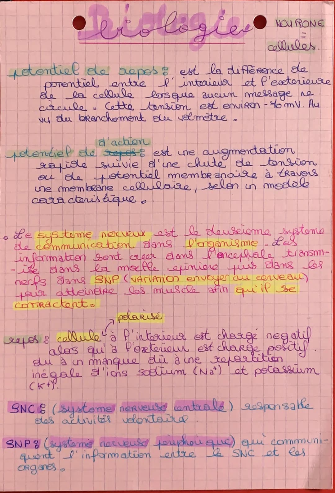 معلومامن •
NEURONE
cellules.
potentiel de repos : est la difference de
porentiel entre l' interieur et l'exterieure
de la cellule lorsque au