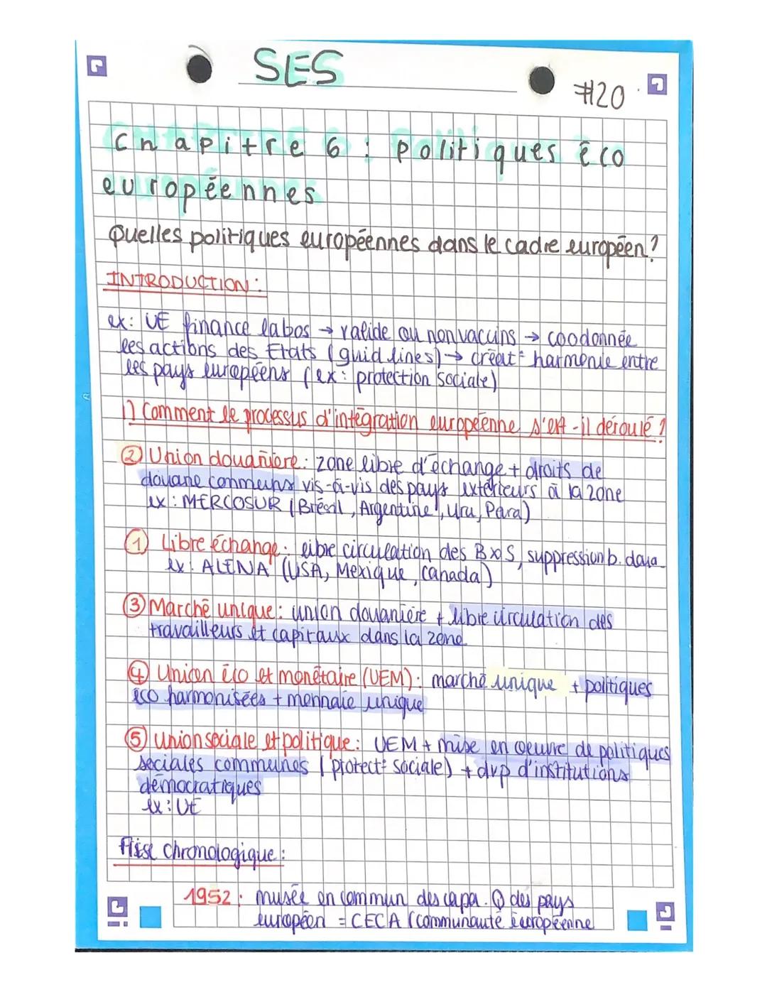 #20
napitre 6. politiques éco
européennes
Quelles politiques européennes dans le cadre européen?
Ch
SES
INTRODUCTION:
et: Ut finance labos →