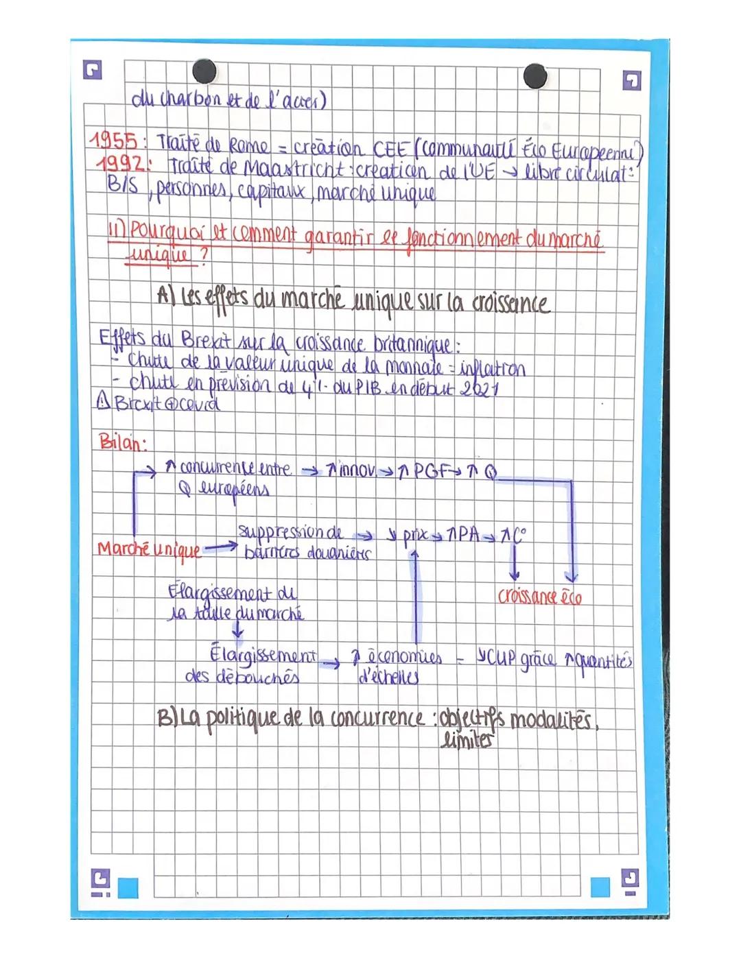 #20
napitre 6. politiques éco
européennes
Quelles politiques européennes dans le cadre européen?
Ch
SES
INTRODUCTION:
et: Ut finance labos →