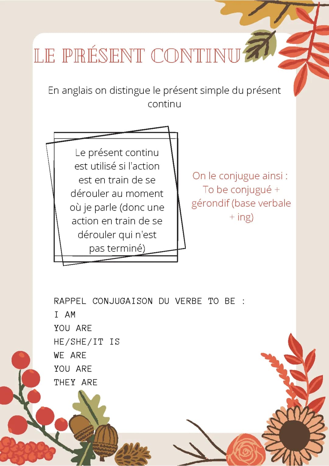 Le présent continu 