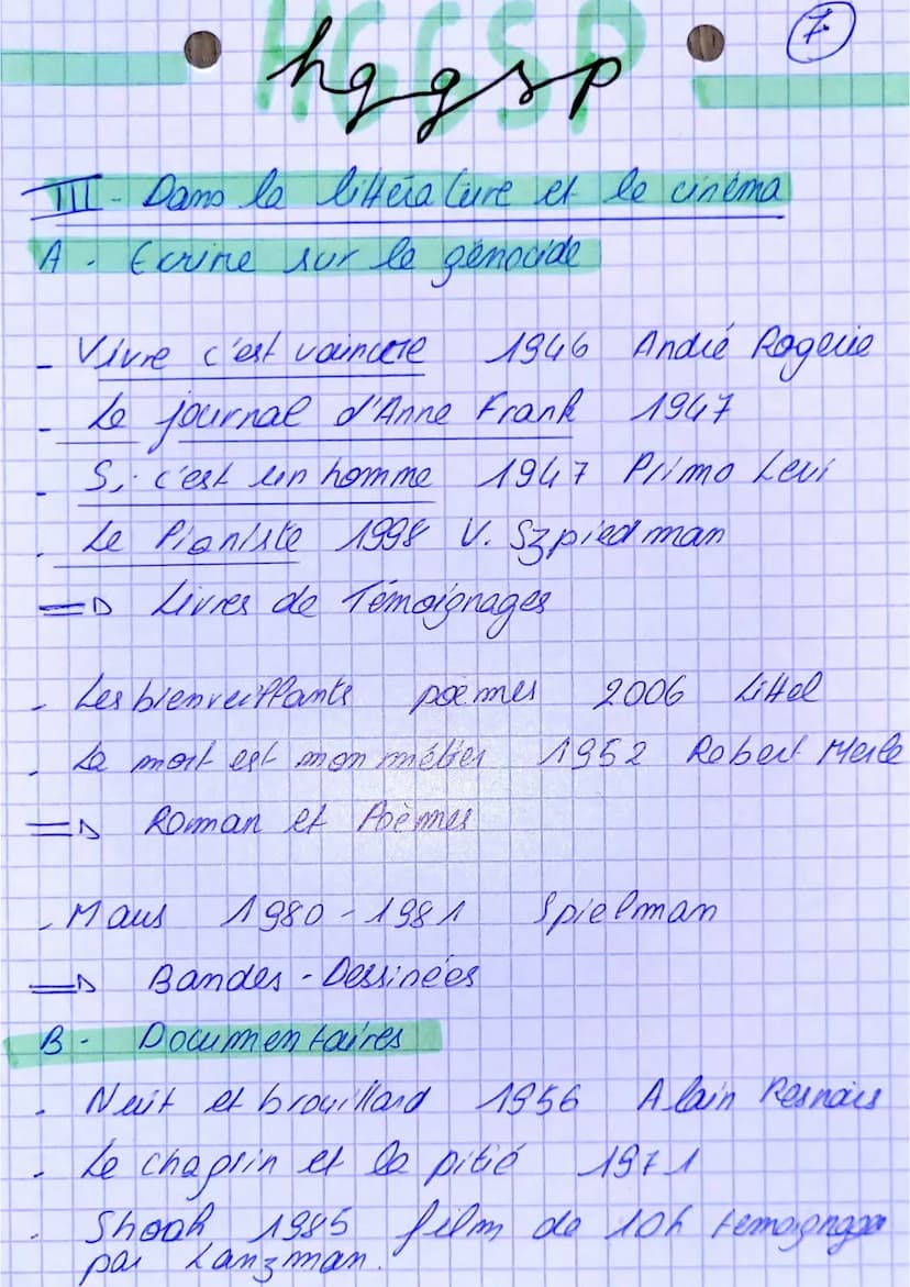 H ggs p
Chapitre 9: L'histoie et les memoires du
génocide des Jeufs et des Tsigana
Problematique : Comment les mémoires
du
des
I enocide des