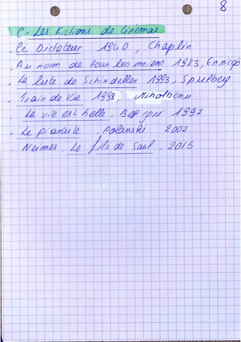 H ggs p
Chapitre 9: L'histoie et les memoires du
génocide des Jeufs et des Tsigana
Problematique : Comment les mémoires
du
des
I enocide des