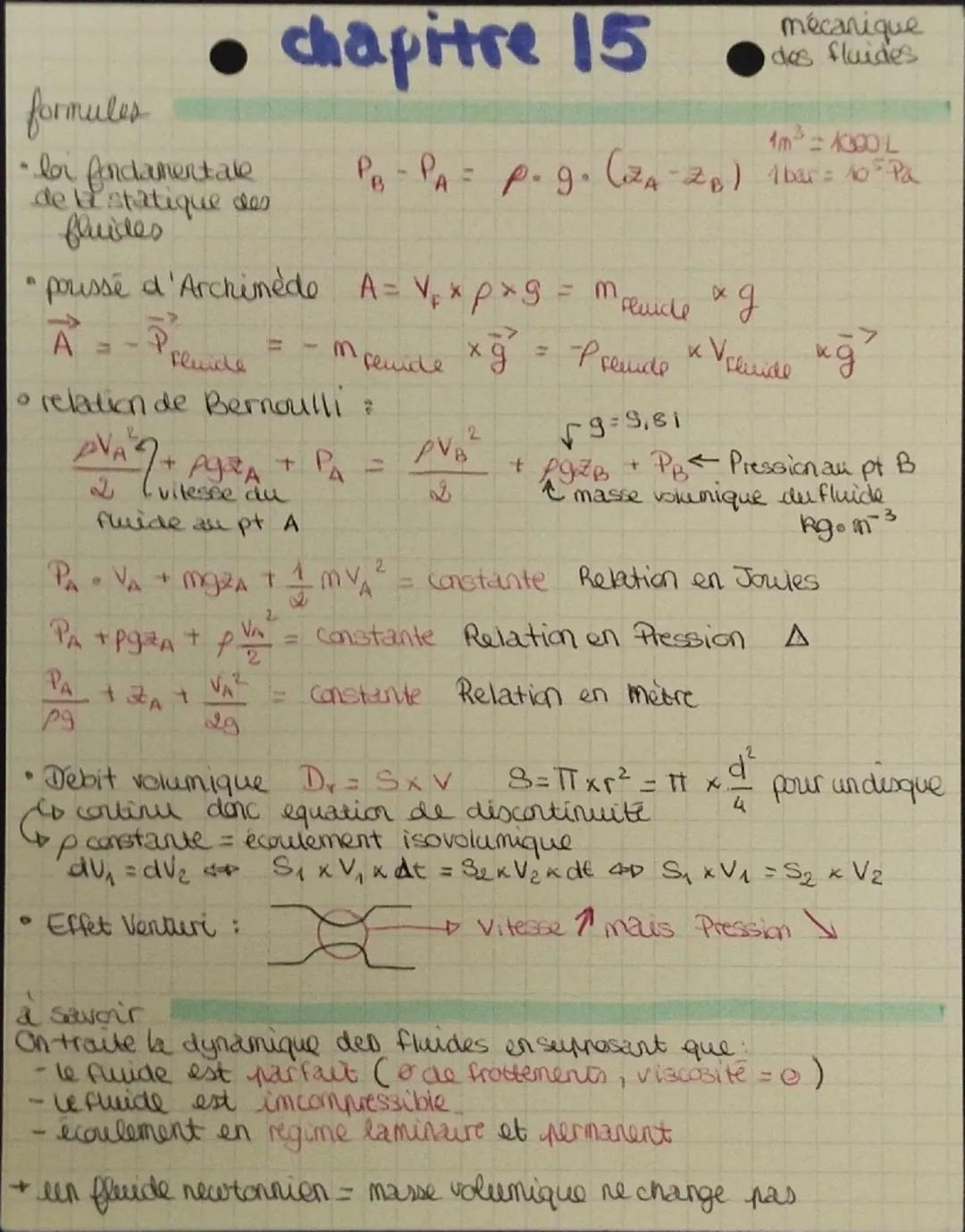 # chapitre 15
mécanique
des fluides
formules
- loi fondamentale
de la statique des
fluides
- poussée d'Archimède
$A = \frac{P_{reels}}{\rho_