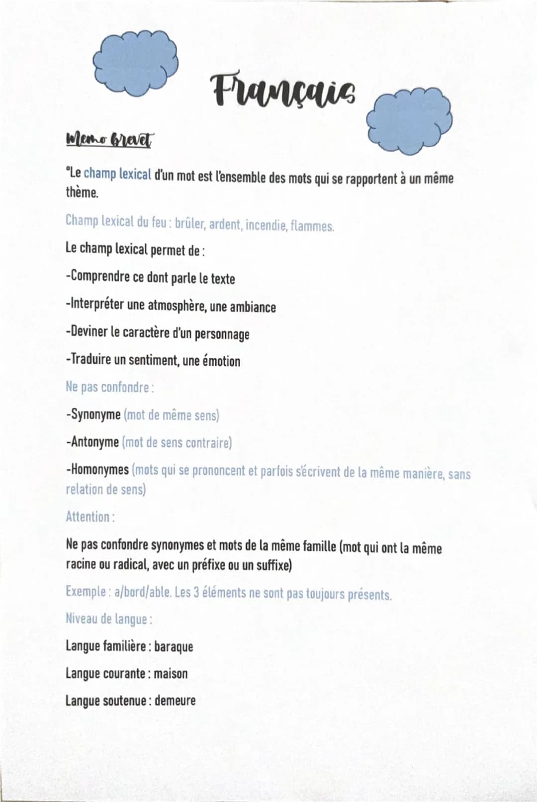 --- OCR Start ---
Français
Memo brevet
"Le champ lexical d'un mot est l'ensemble des mots qui se rapportent à un même
thème.
Champ lexical d