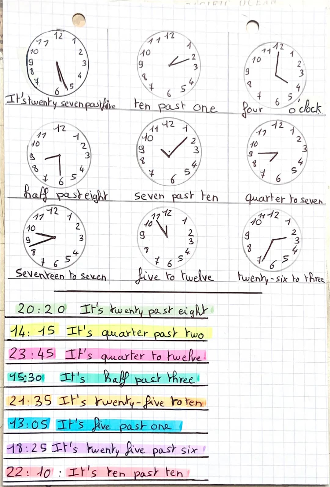 RINGLOIS
A is
Telling the time in english.
dire l'heure en anglais
question
What time is it? quelle heure est-il?
It's...
o'clock
12
It's fi