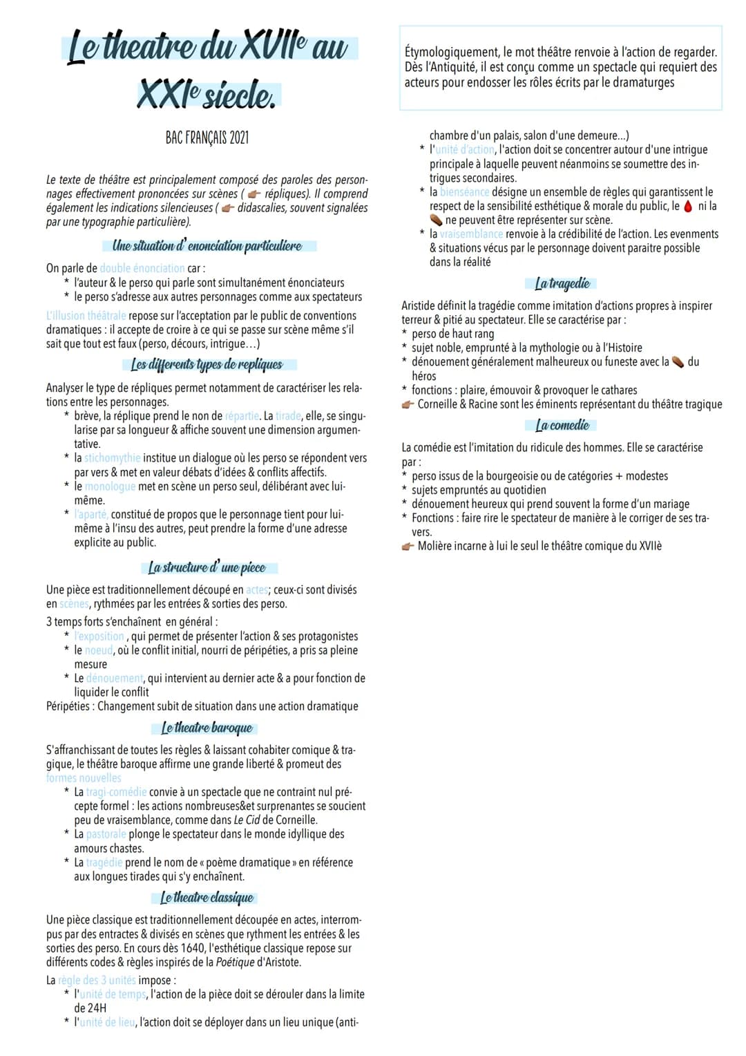 Le theatre du XVIe au
XXIe siecle.
BAC FRANÇAIS 2021
Le texte de théâtre est principalement composé des paroles des person-
nages effectivem