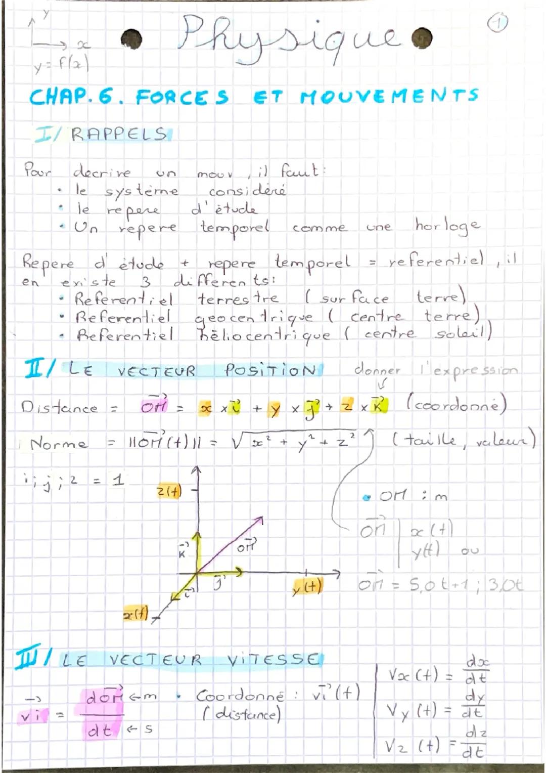 Chapitre 6: fiche de physique chimie 