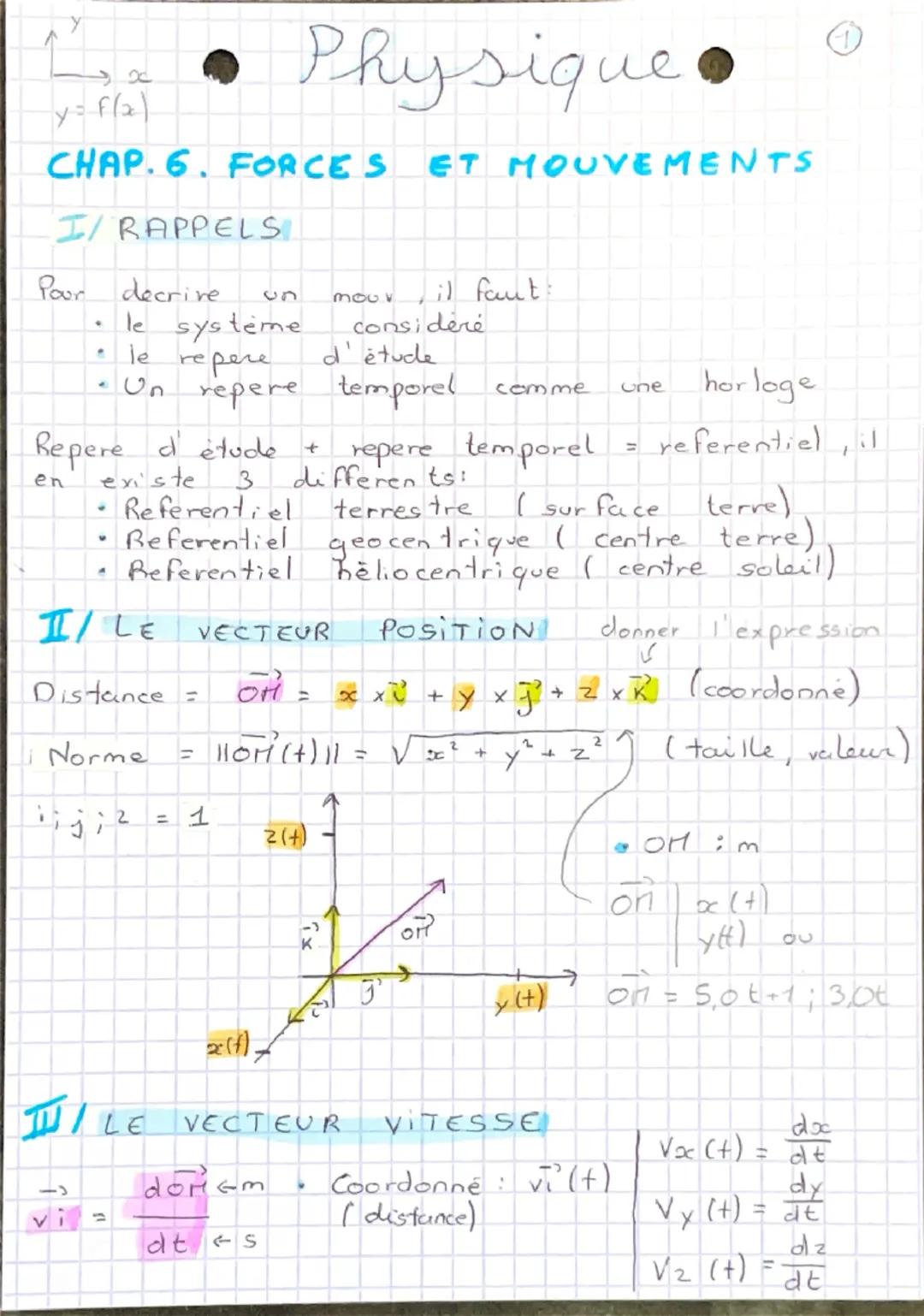 y
X
y = f(x)
Physique
CHAP. 6. FORCES
I/RAPPELS
Pour decrive
•
92
le système
•
le
re
pere
300V
ET MOUVEMENTS
il fault:
considéré
d'étude
Un 