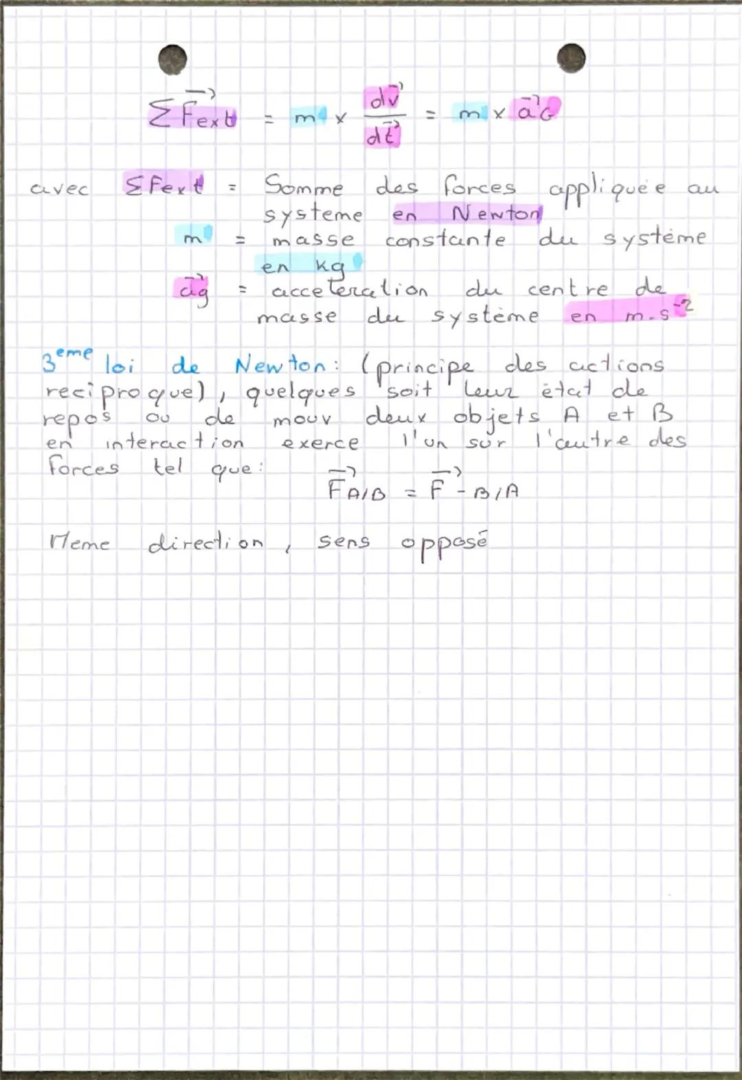 y
X
y = f(x)
Physique
CHAP. 6. FORCES
I/RAPPELS
Pour decrive
•
92
le système
•
le
re
pere
300V
ET MOUVEMENTS
il fault:
considéré
d'étude
Un 