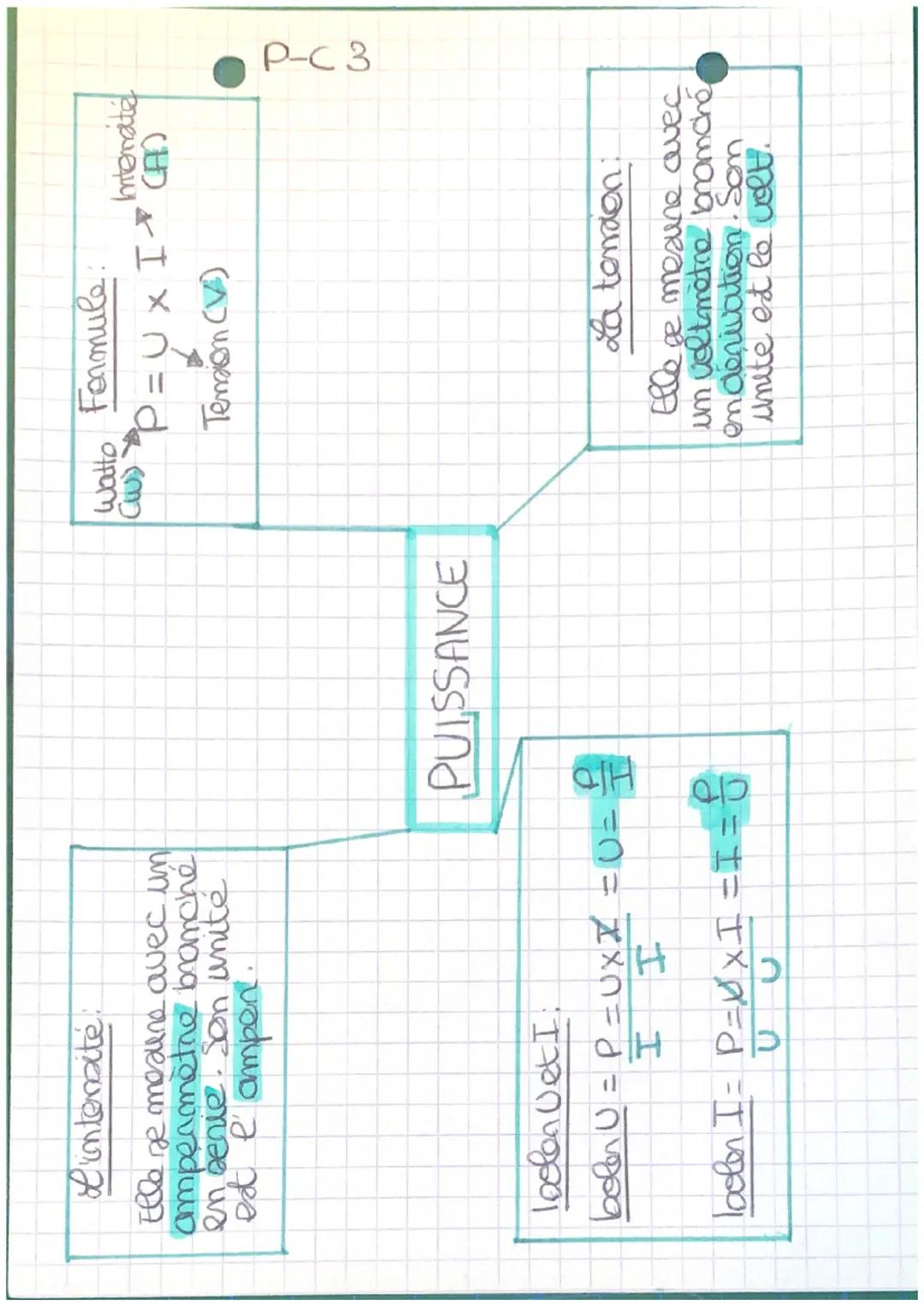 L'intensité
Elle se mesure avec un
ampermetre branché
en serie. Son unite
est lampen
Watto
CW>>>
Formule
P=U
Tension (V)
Intonate
I CAD
P-C 