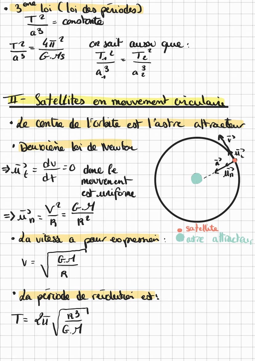 Chap 13
Physique
I-dois de Kepler
еге
•sere Loi (loi des orbites).
4s les planètes décuvent autour du soleil
des ellipses don't be soleil es