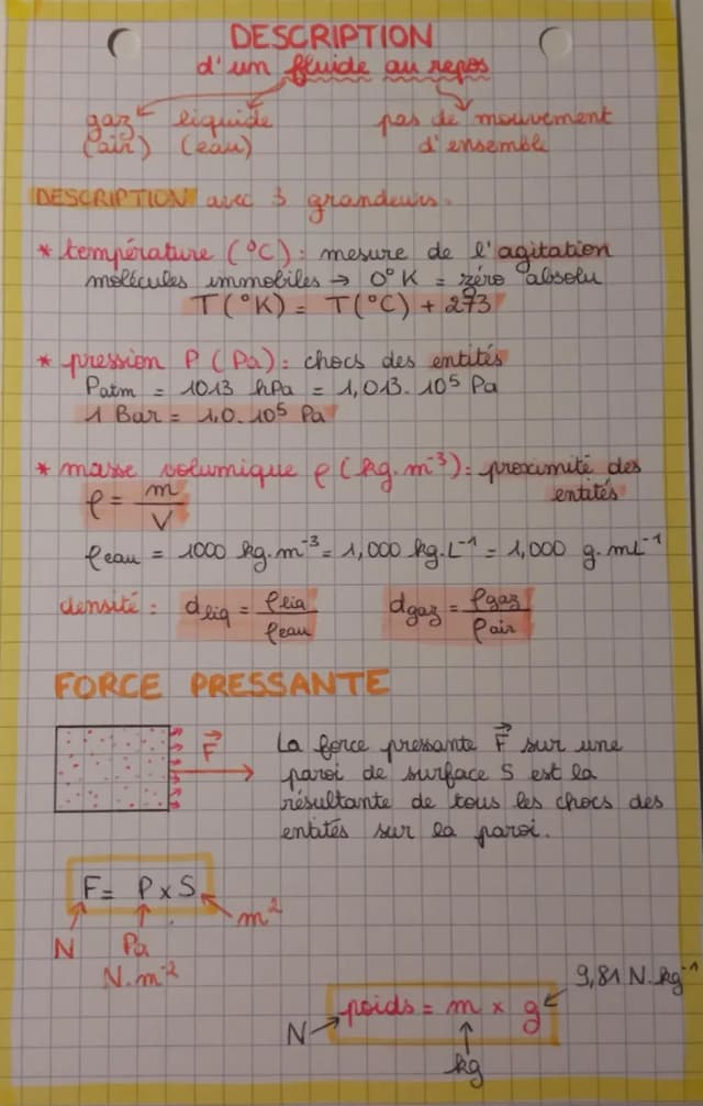 Know Description d'un fluide au repos thumbnail