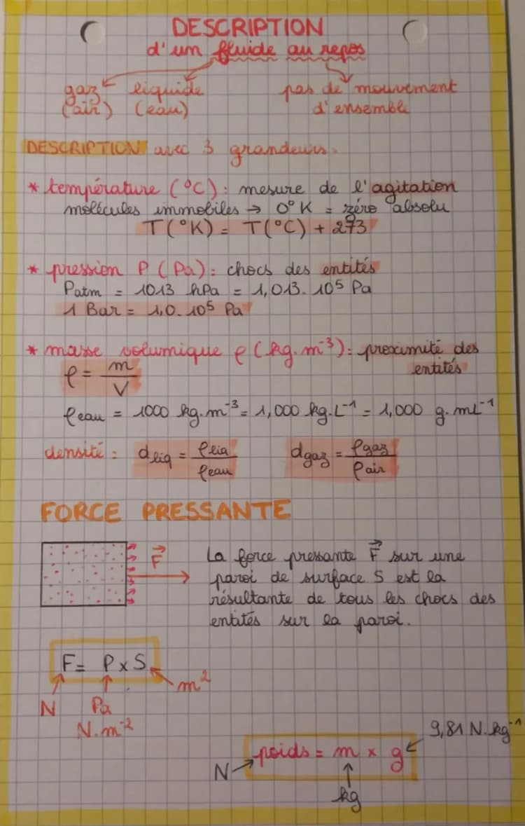 Know Description d'un fluide au repos thumbnail