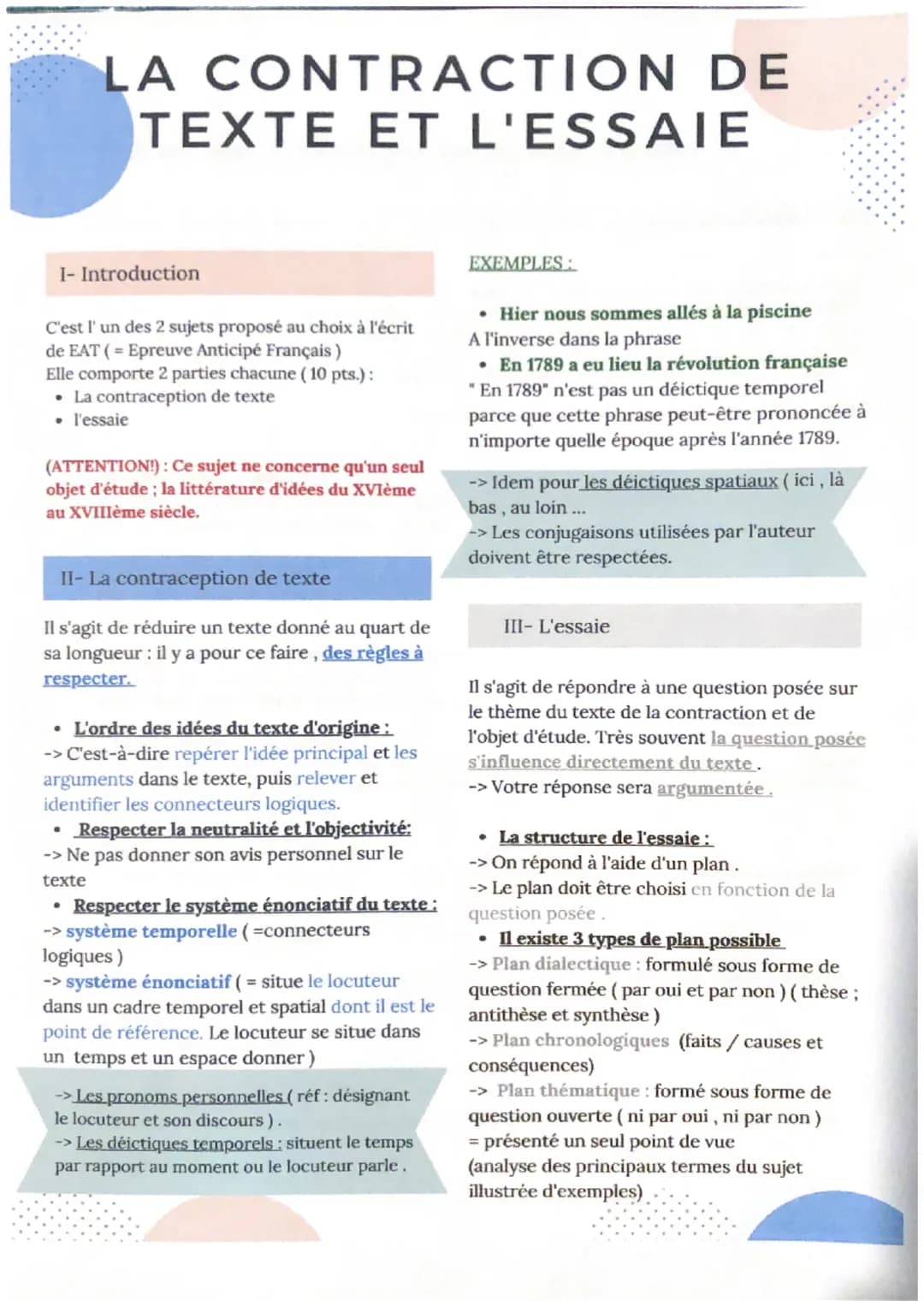 LA CONTRACTION DE
TEXTE ET L'ESSAIE
I- Introduction
C'est l'un des 2 sujets proposé au choix à l'écrit
de EAT (= Epreuve Anticipé Français)
