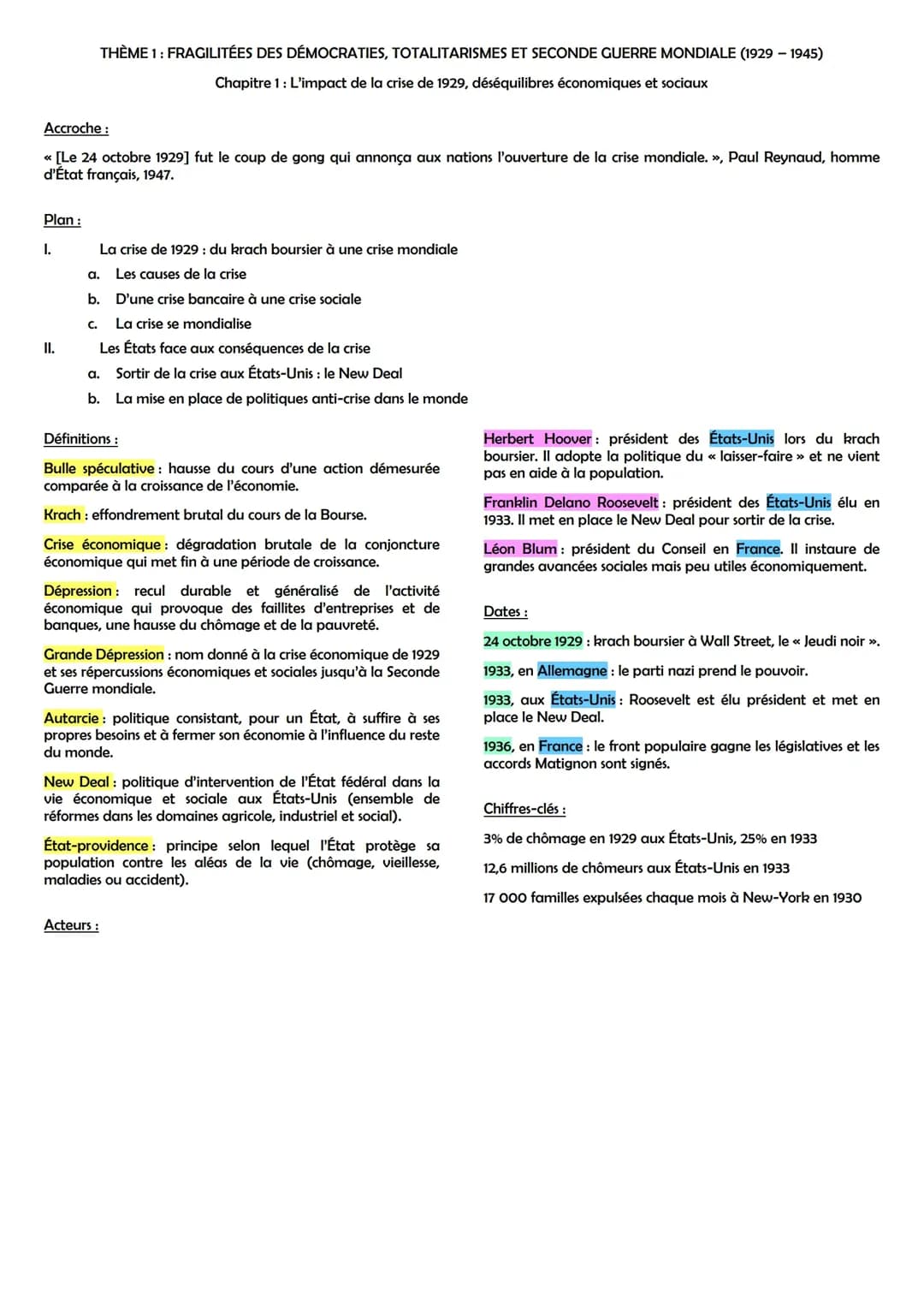 Thème 1 - Fragilités des démocraties, totalitarismes et Seconde Guerre mondiale (1929-1945)