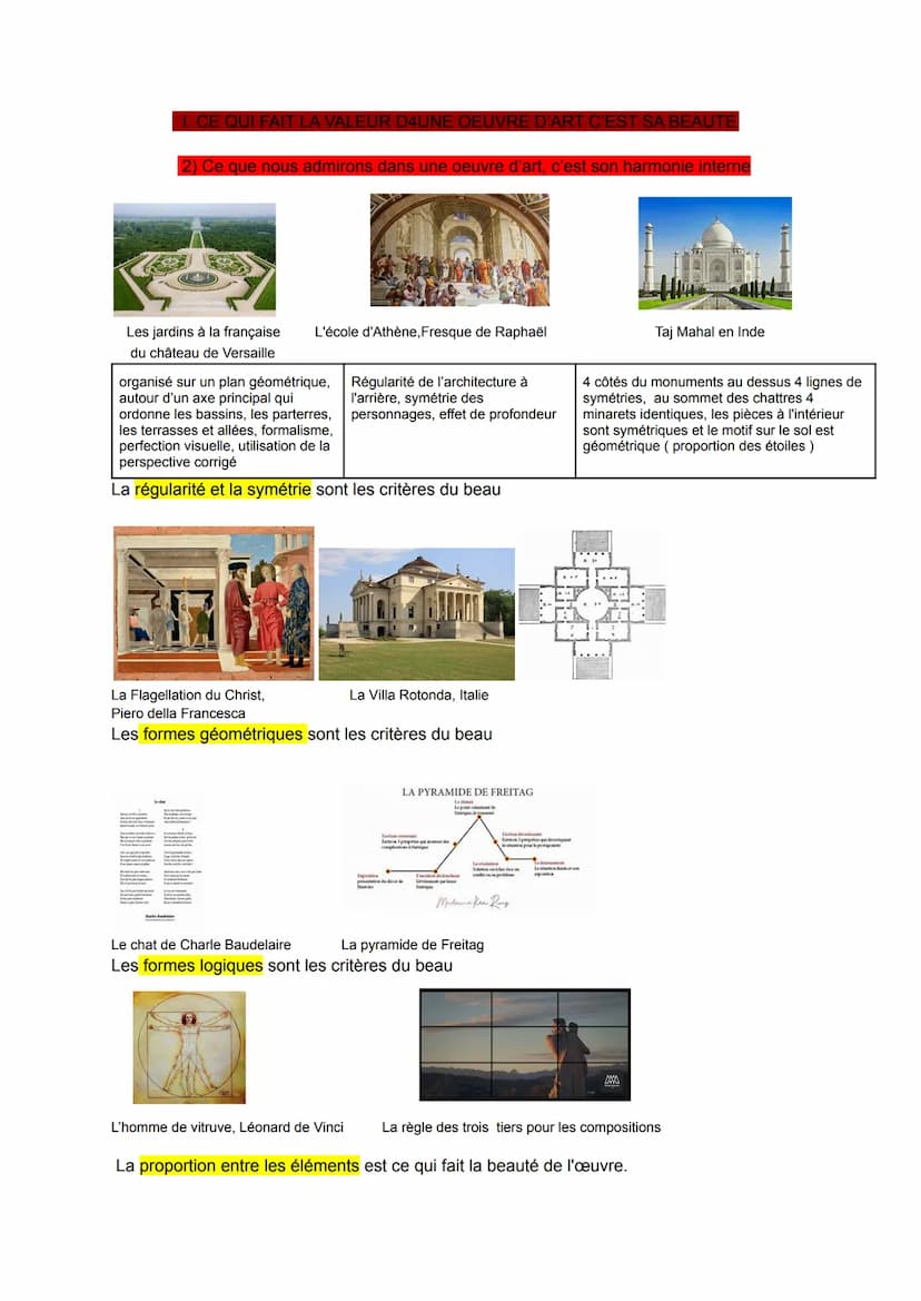 DÉFINITIONS:
L'art
œuvre d'art : a une valeur particulière, qui la définit et la distingue d'autres types d'œuvres
(au sens d'action, de tra