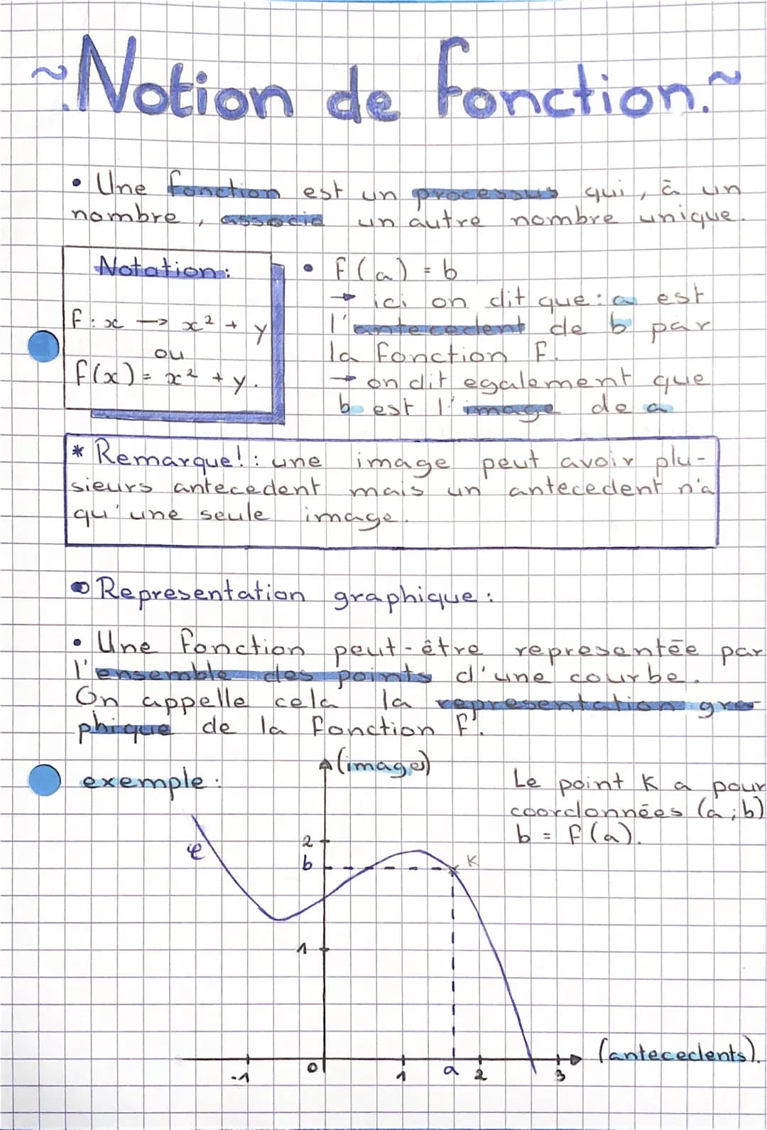Notion de fonction.~
Une fonction est un processus qui, à un
nombre
un autre nombre unique
O
Notation:
F: x x
2 →
Ou
f(x) = x² +
*
Y
y.
Rema