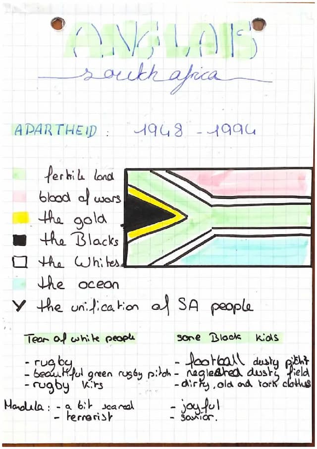 Know South africa  thumbnail