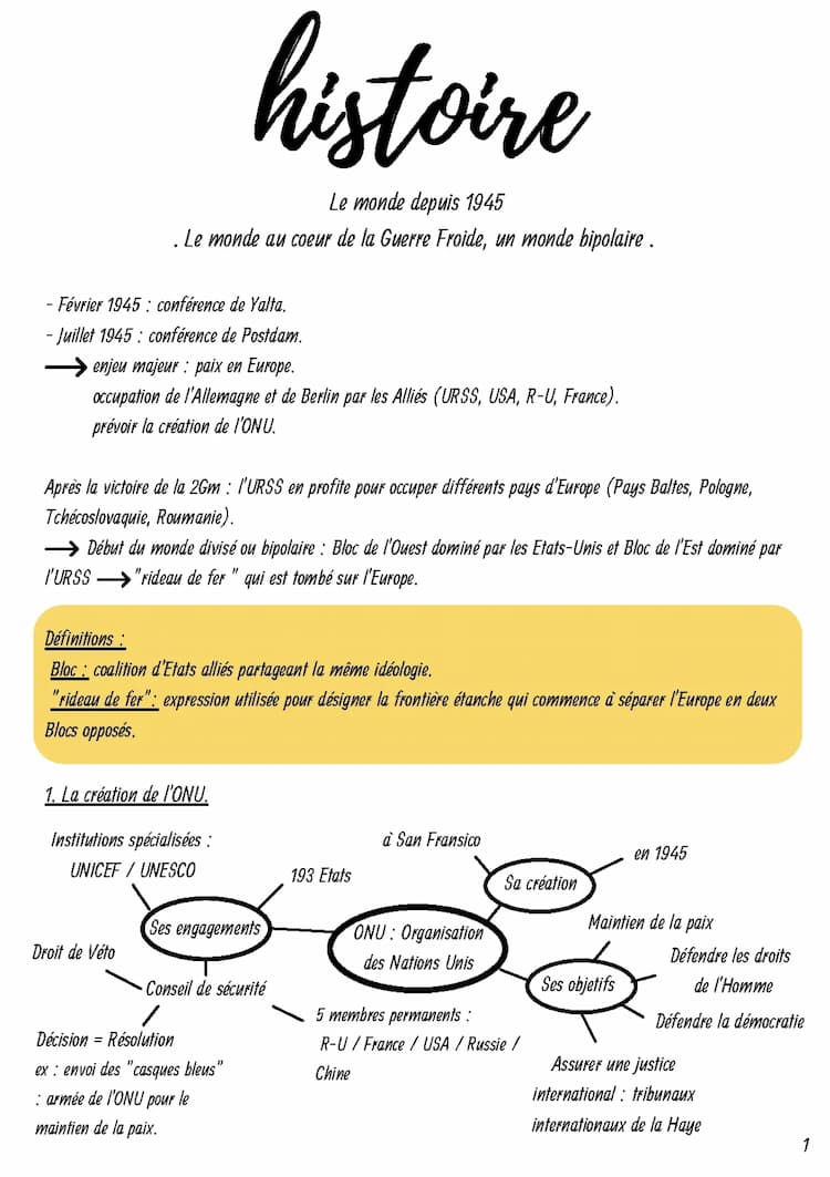 Know La Guerre Froide thumbnail