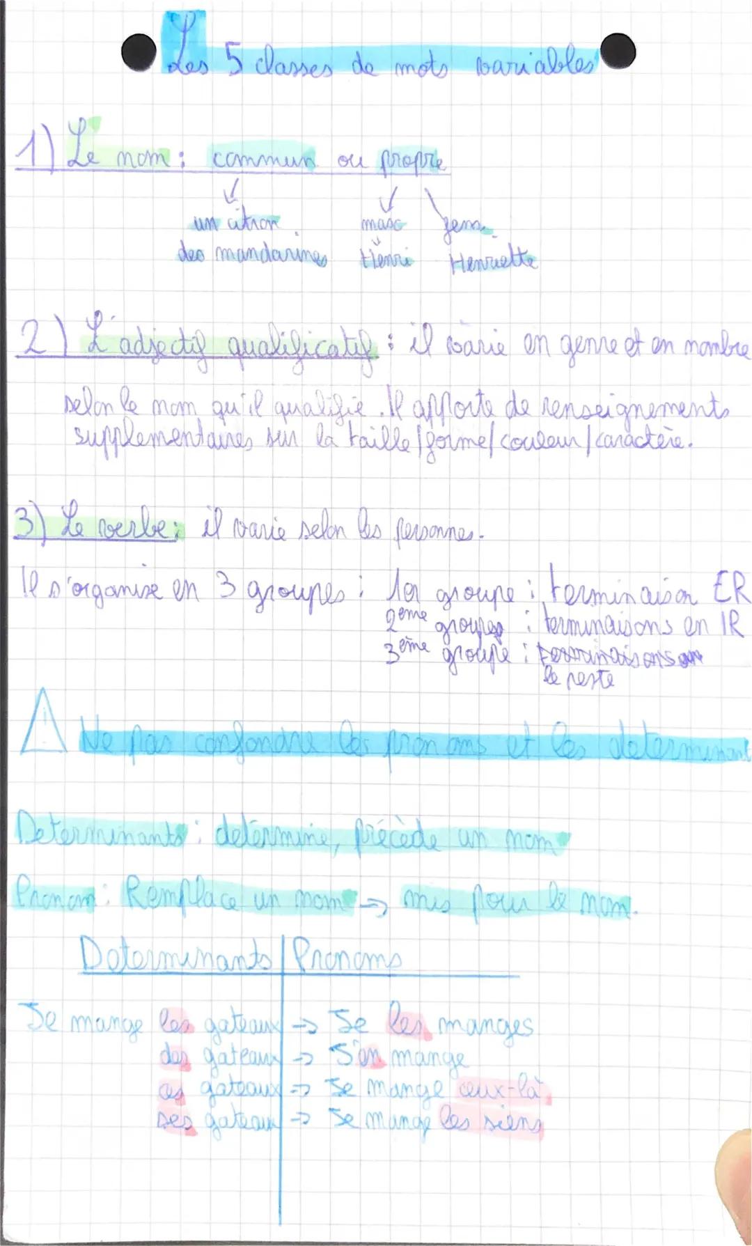 les 5 classes de mots variables 