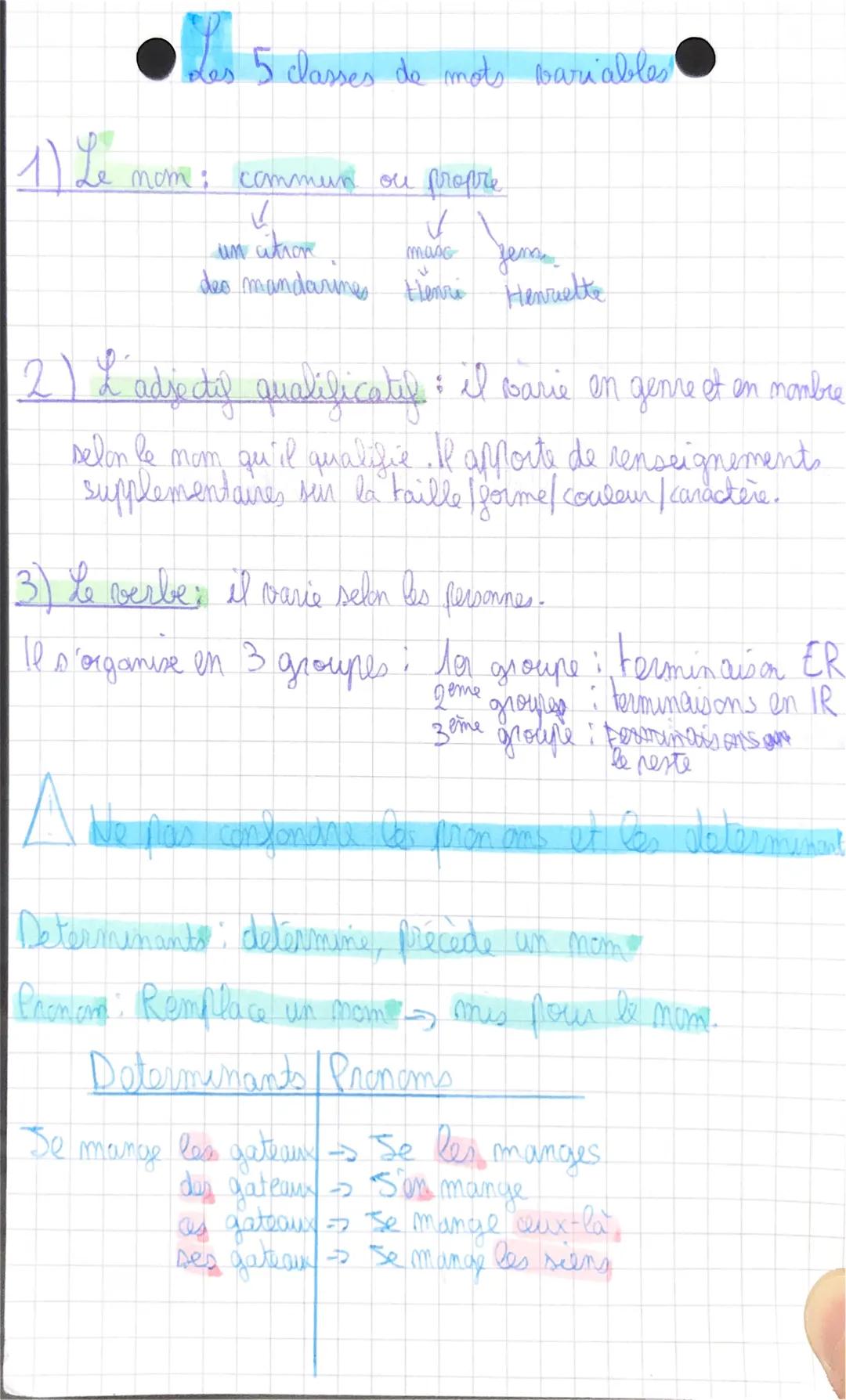 1) Le
Las
Les 5 classes de mots variables
commun ou propre
✓
un citron
✓
mase
des mandarines Henri
nom:
2) L´adje dy qualificatif : il carie