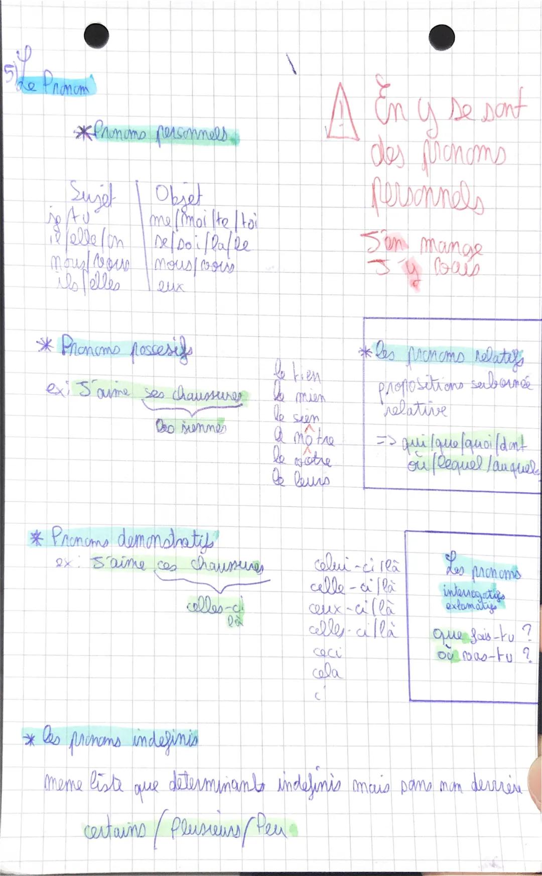 1) Le
Las
Les 5 classes de mots variables
commun ou propre
✓
un citron
✓
mase
des mandarines Henri
nom:
2) L´adje dy qualificatif : il carie